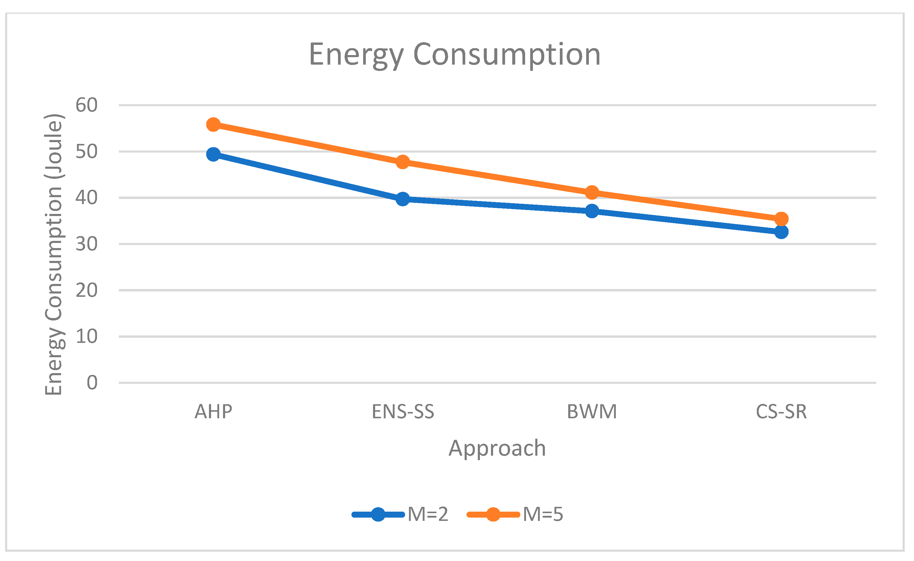 Applsci 11 09394 g004 Applsci 11 09394 g004