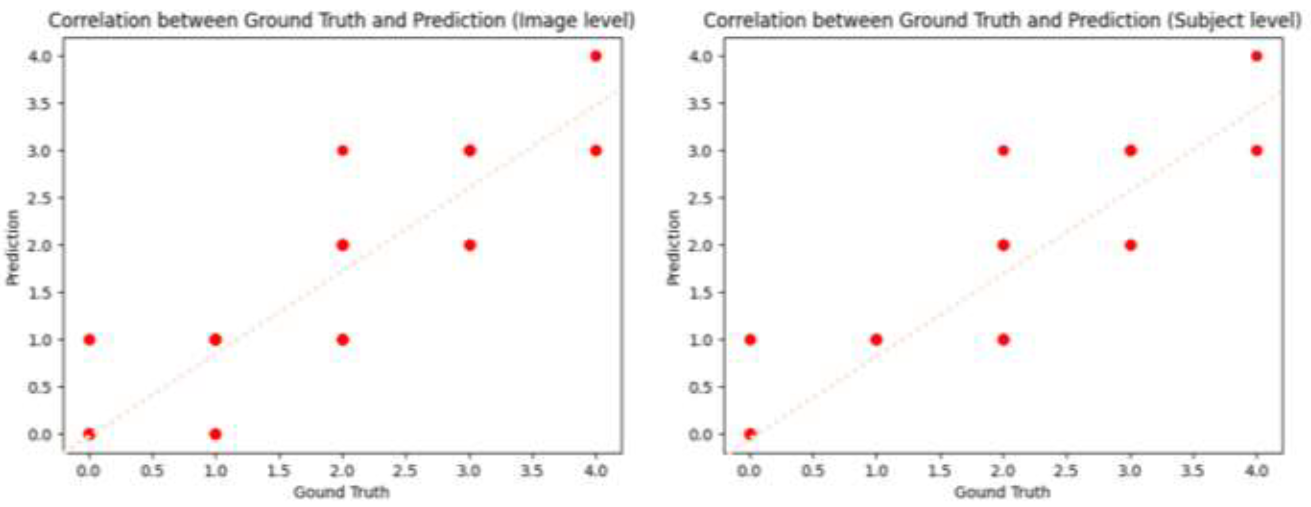 Applsci 11 09398 g003