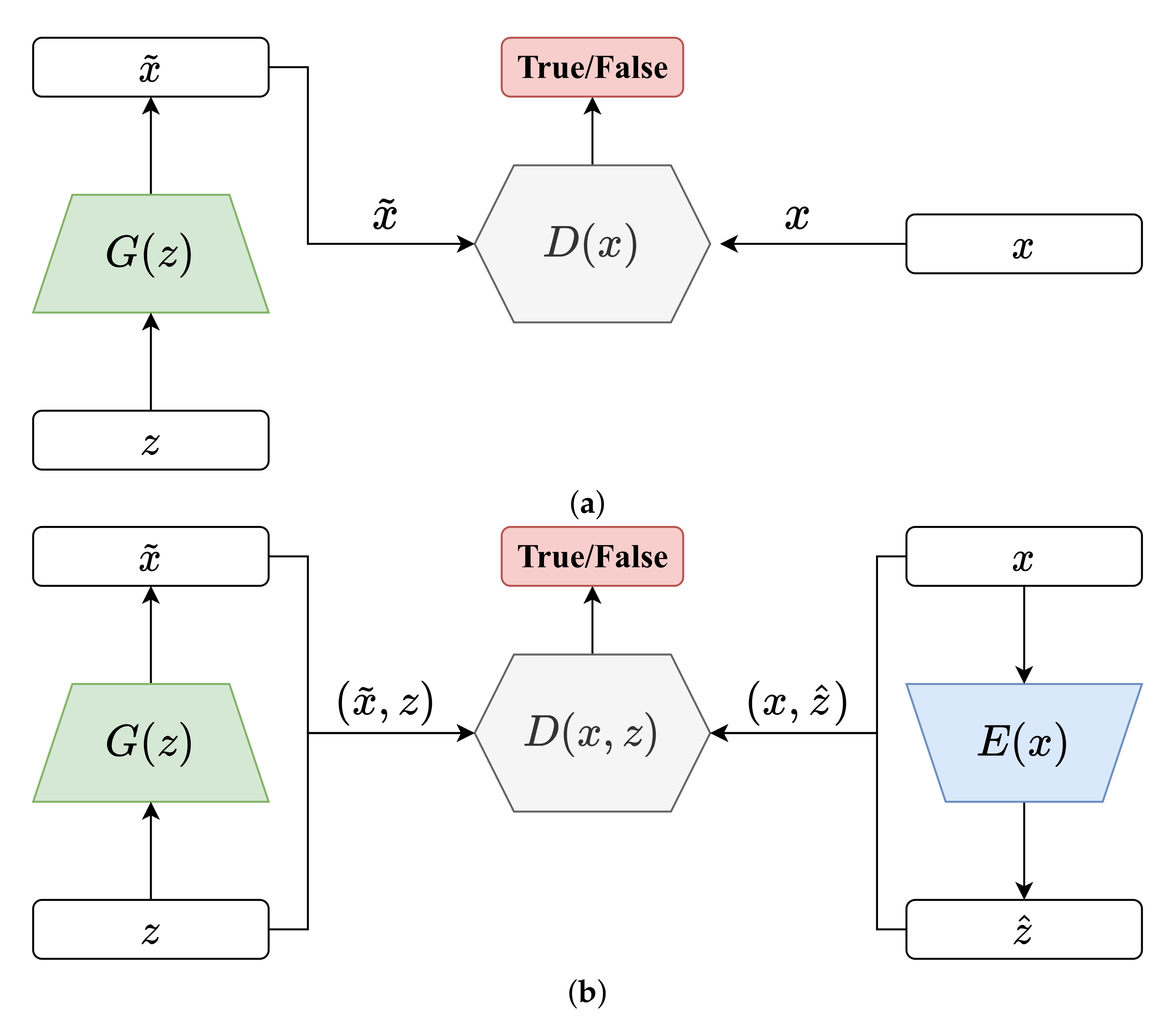 Applsci 11 09401 g001 550