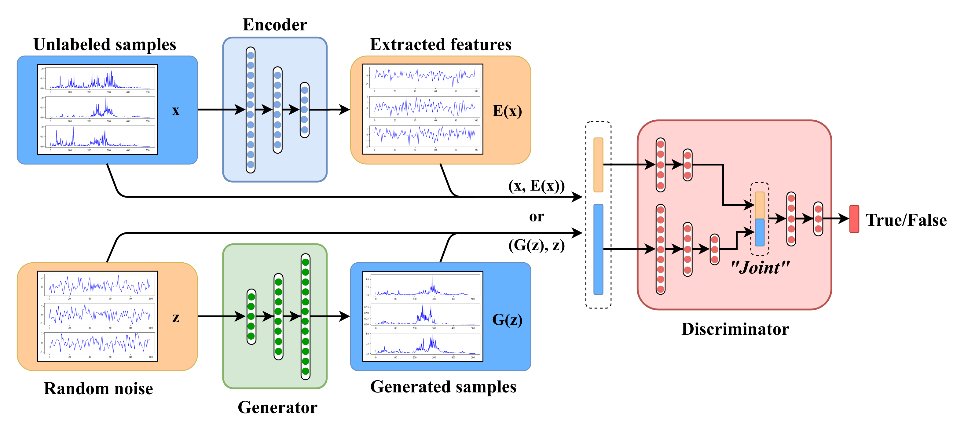 Applsci 11 09401 g002 550