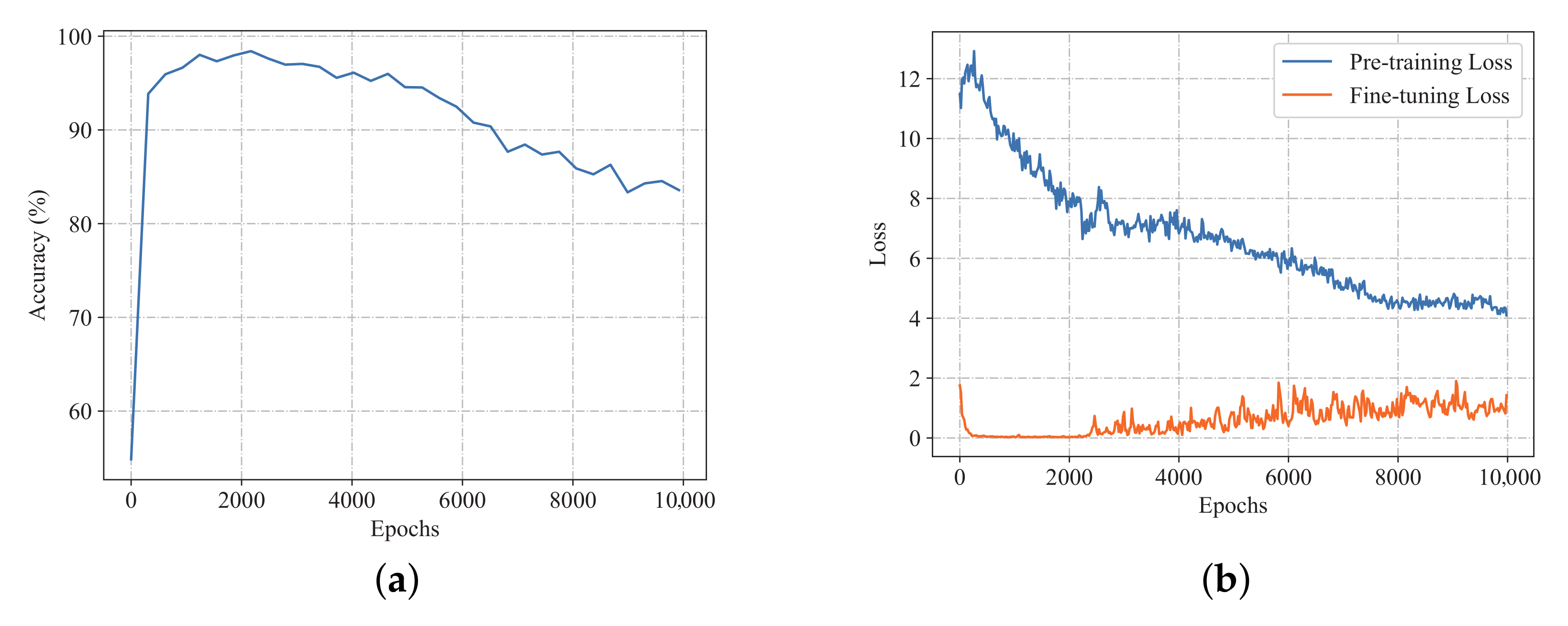 Applsci 11 09401 g004 550