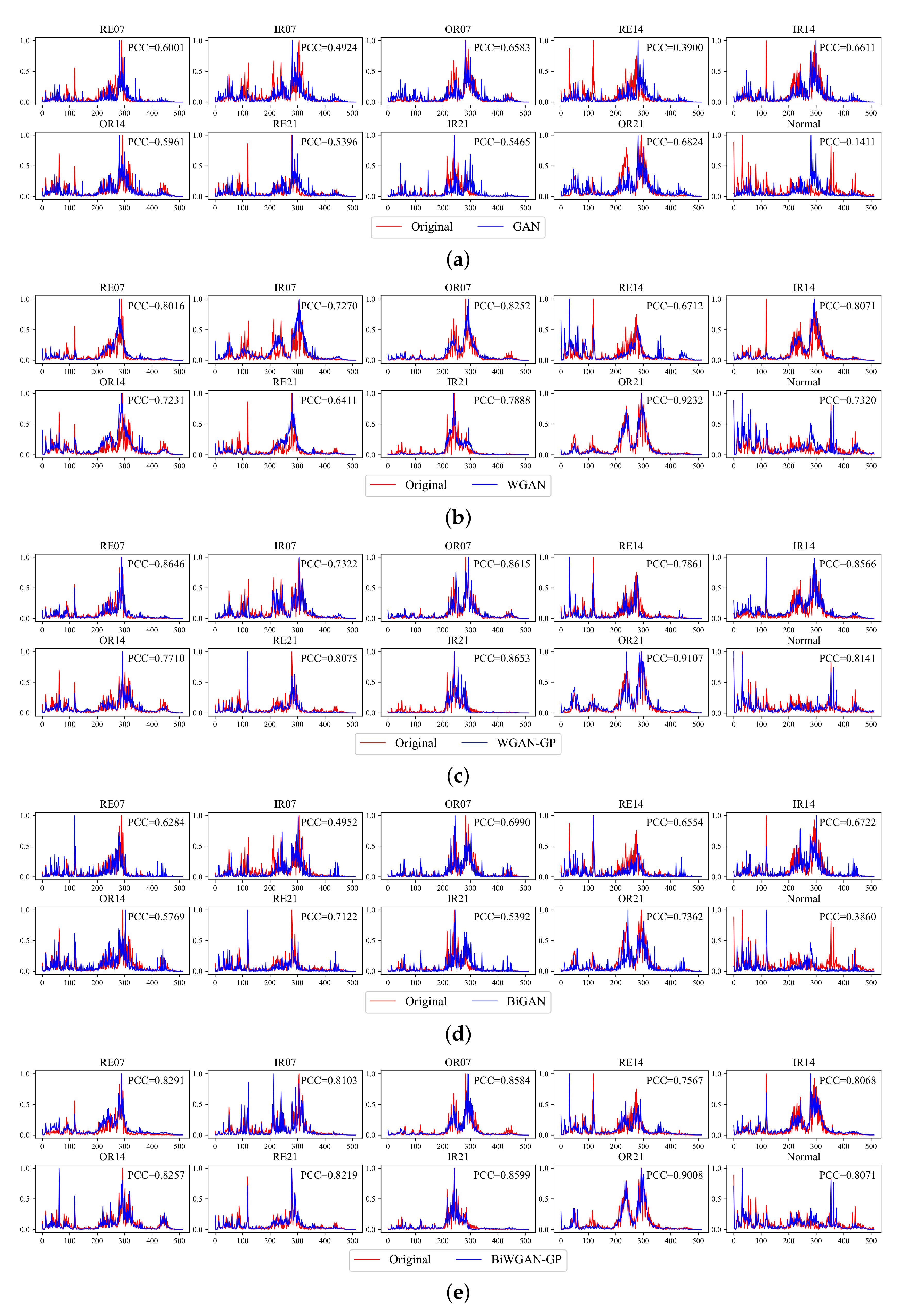 Applsci 11 09401 g007 550