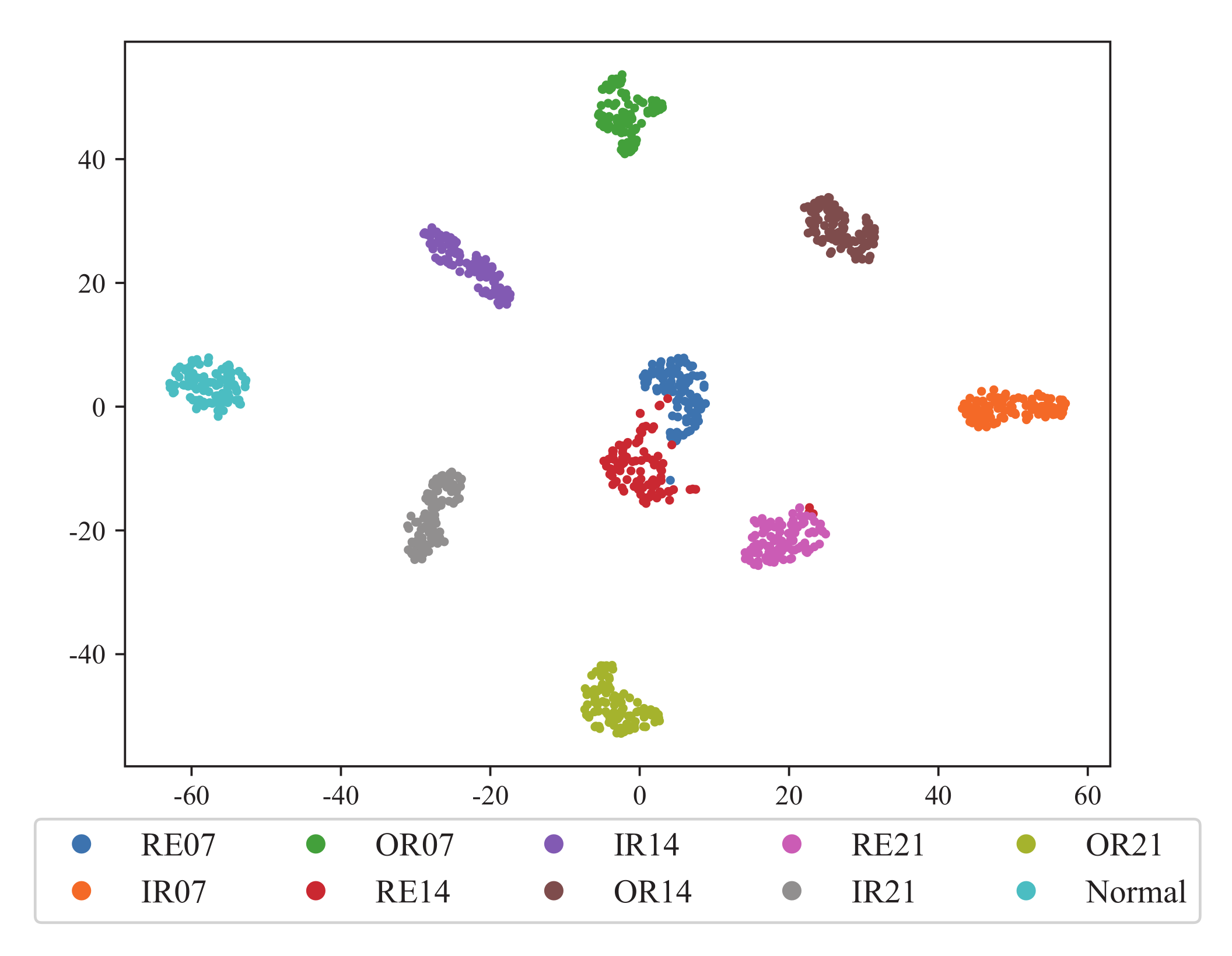 Applsci 11 09401 g011 550