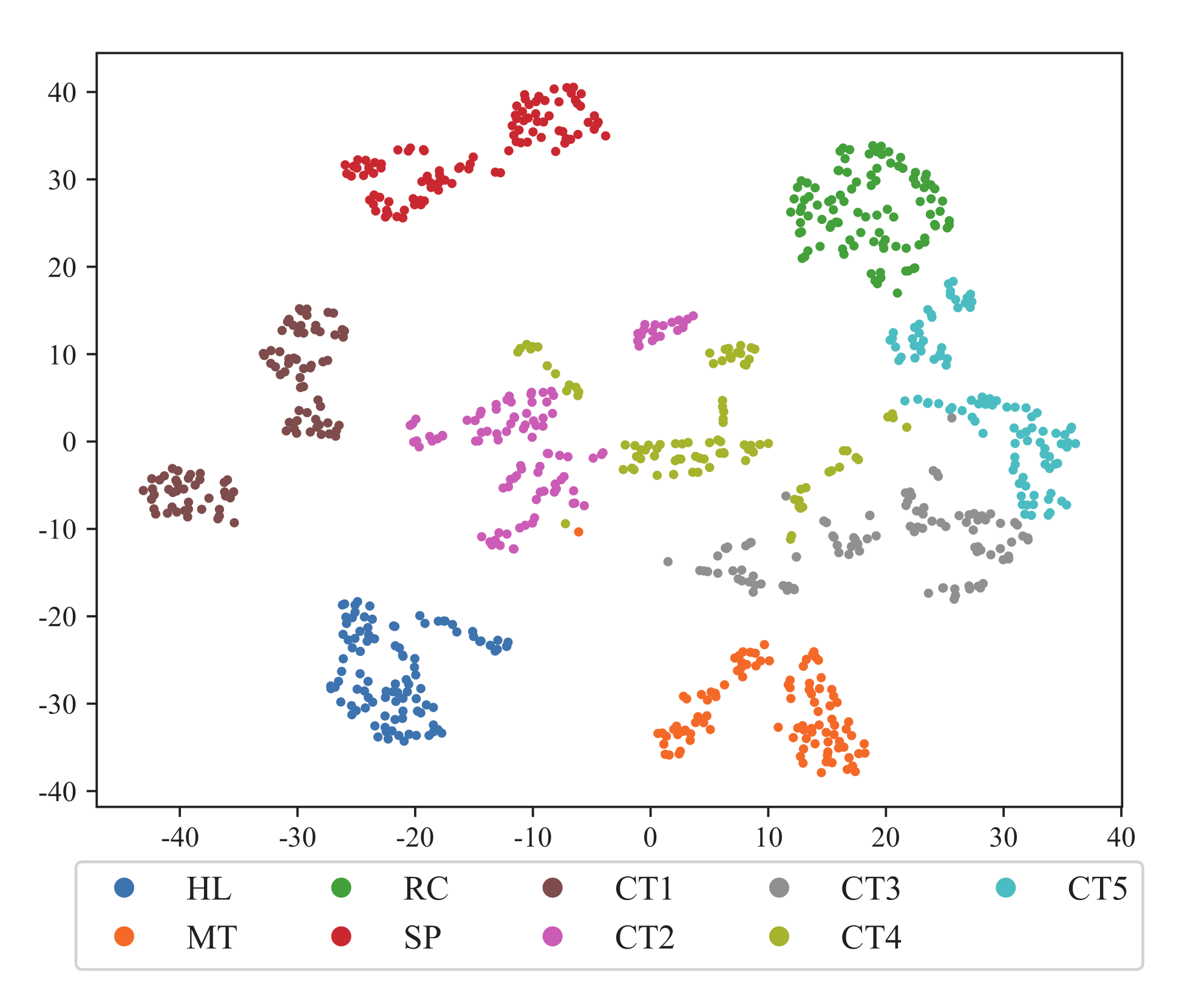 Applsci 11 09401 g012 550