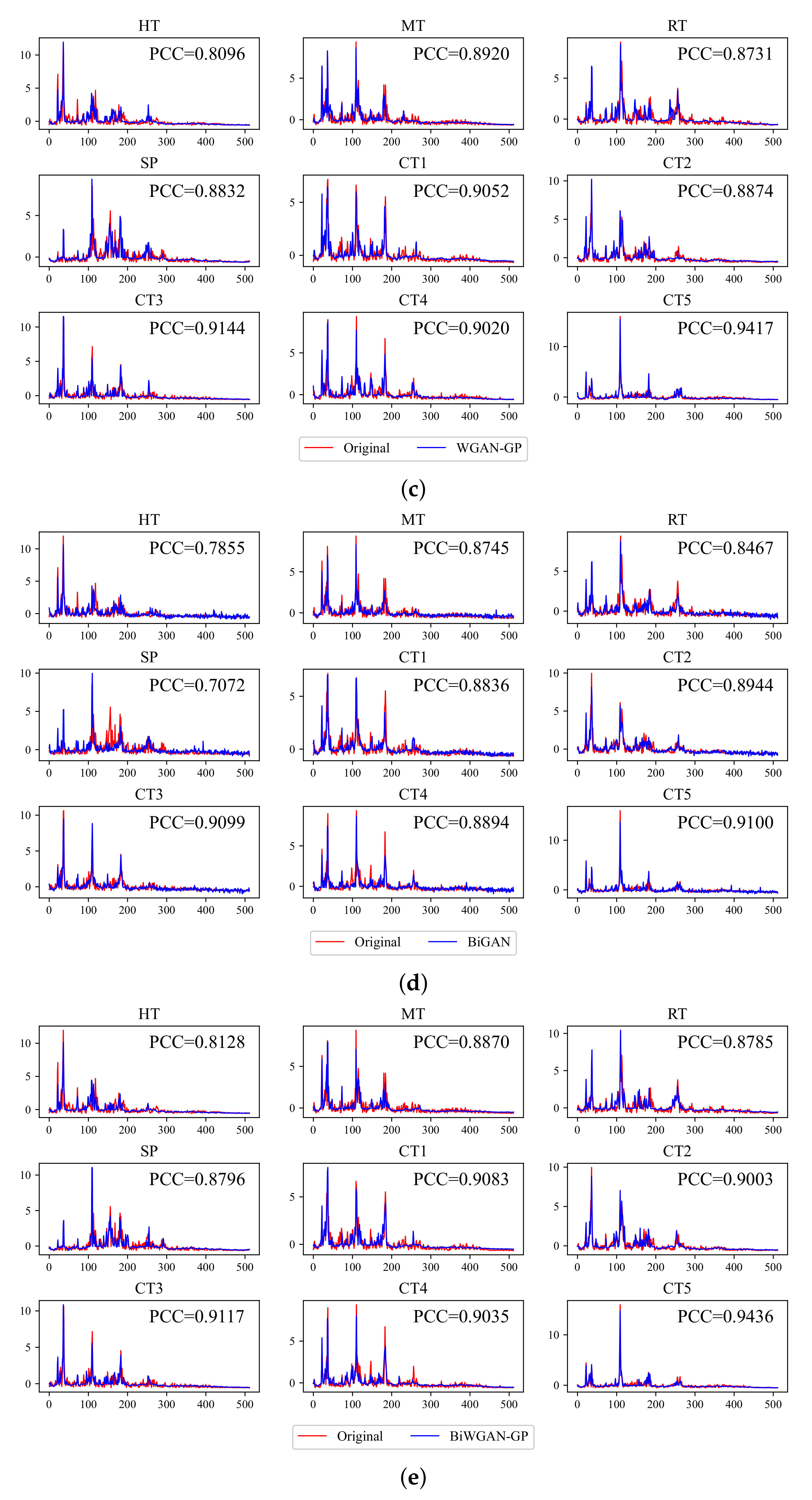 Applsci 11 09401 g0a1b 550