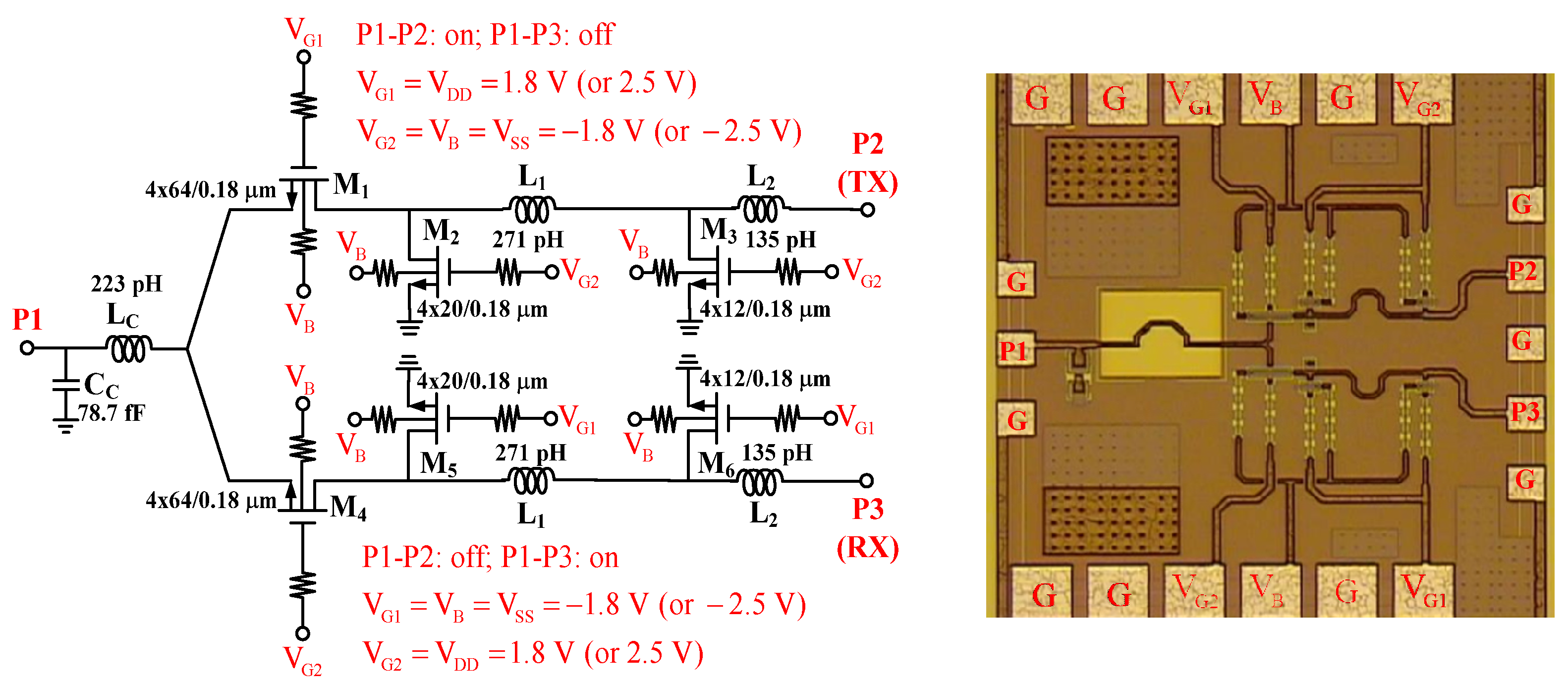 Applied Sciences Free FullText High Linearity DC38 GHz CMOS SPDT