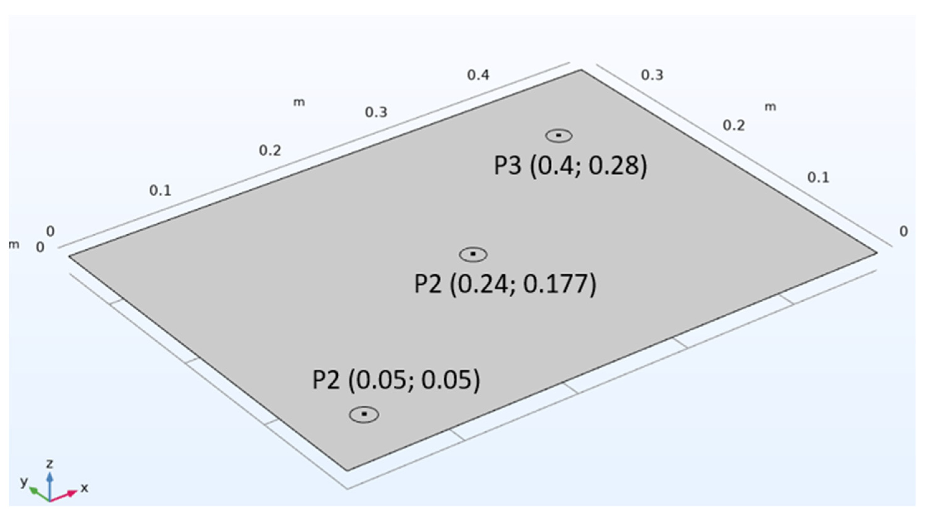 Applsci 11 09404 g003 550