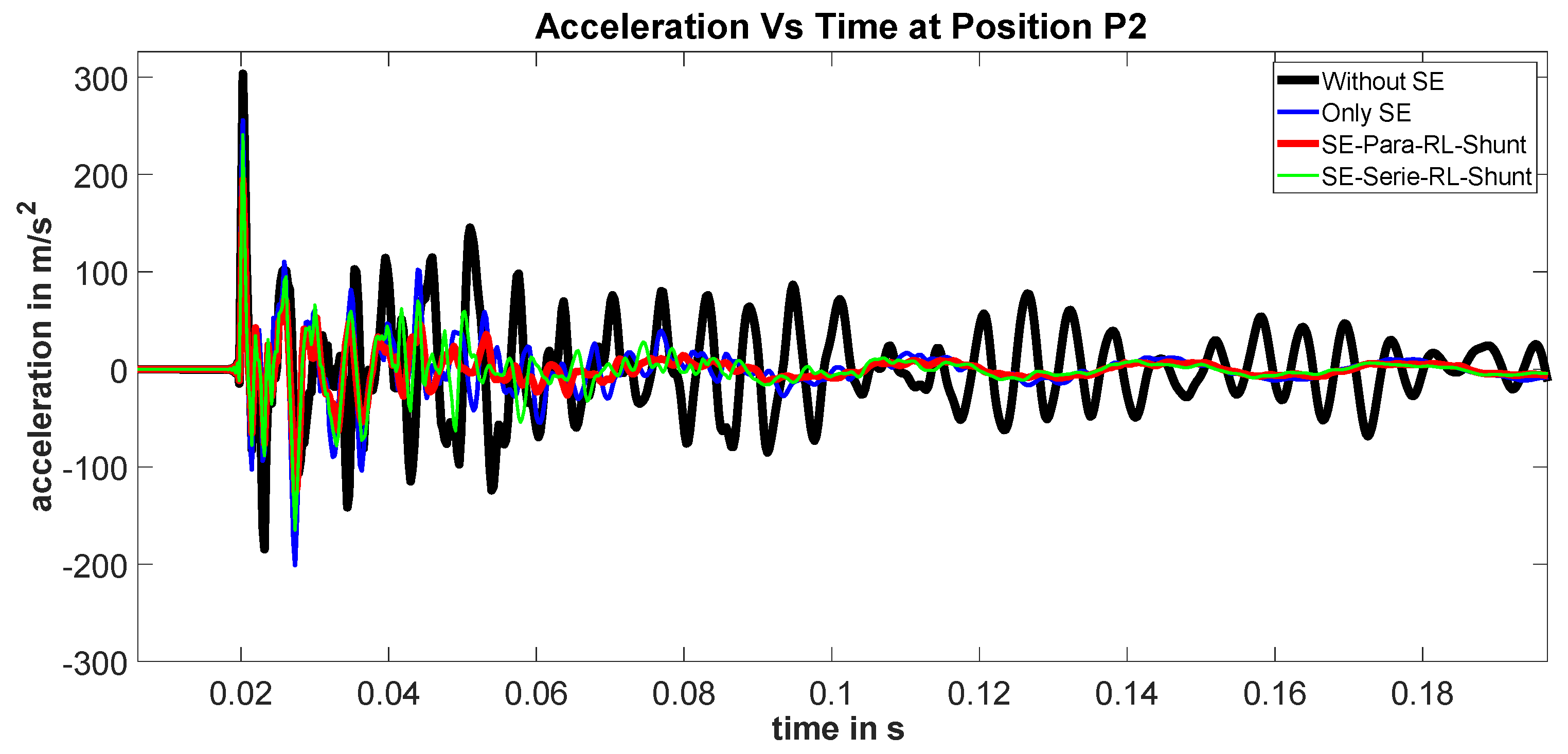 Applsci 11 09404 g015 550