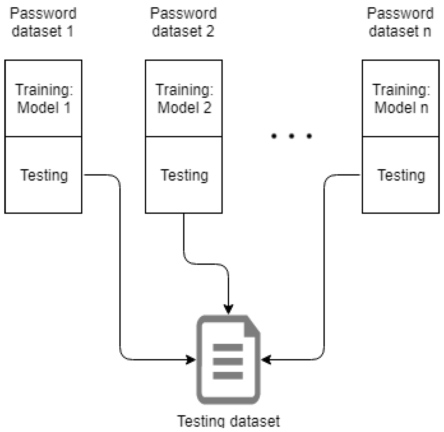 Applsci 11 09406 g001 550