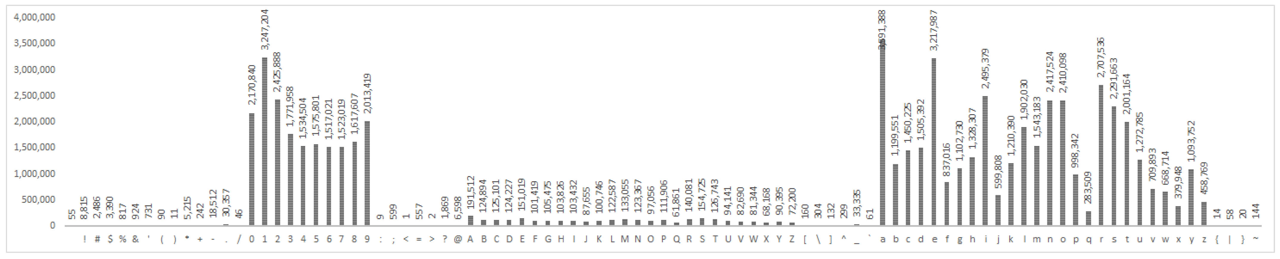 Applsci 11 09406 g0a1 550