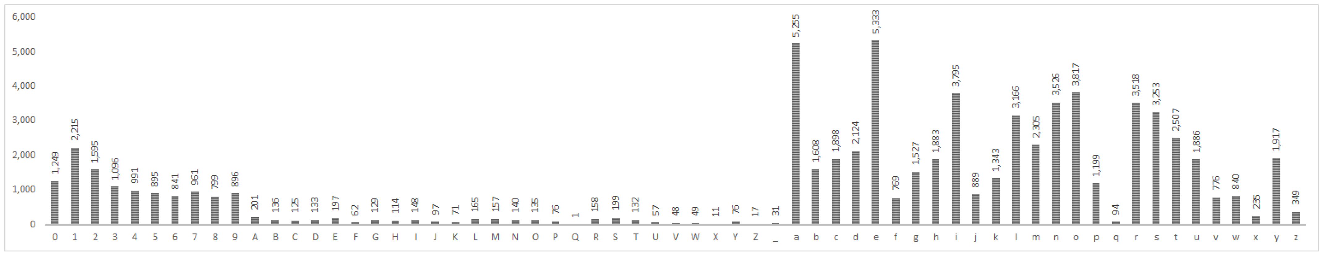 Applsci 11 09406 g0a10 550