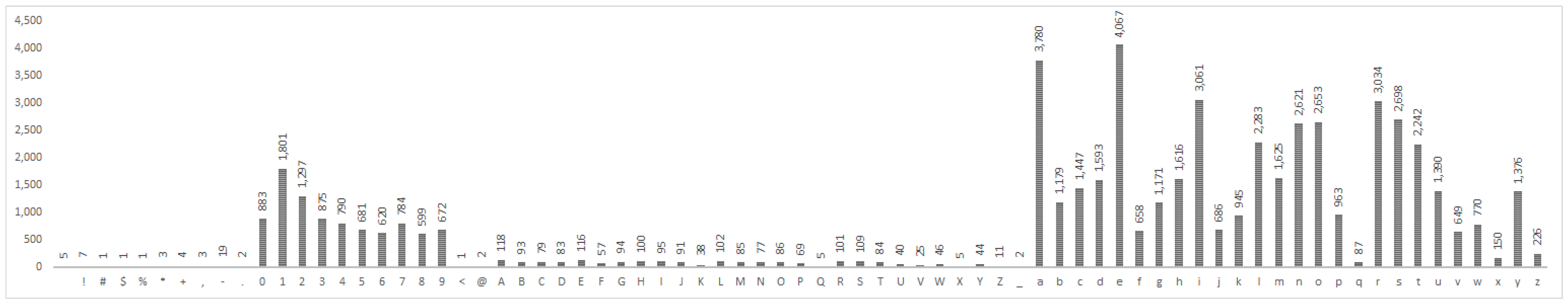 Applsci 11 09406 g0a3 550