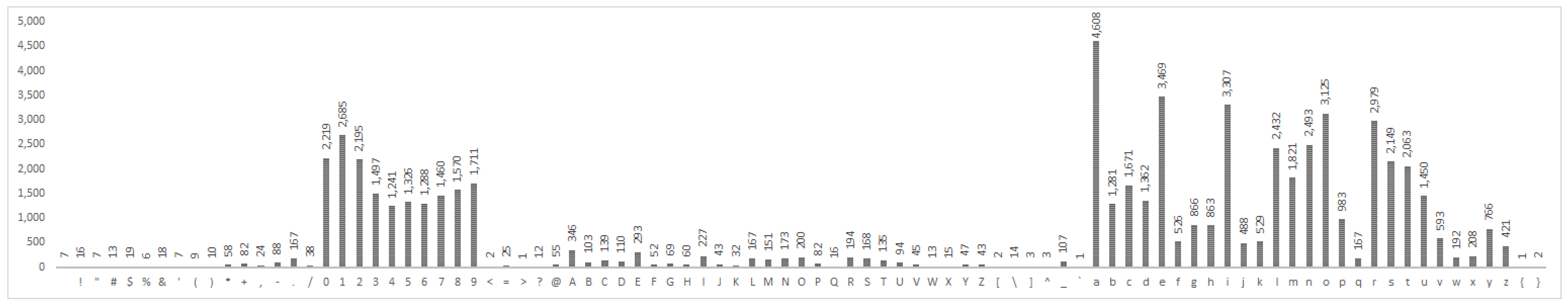 Applsci 11 09406 g0a4 550