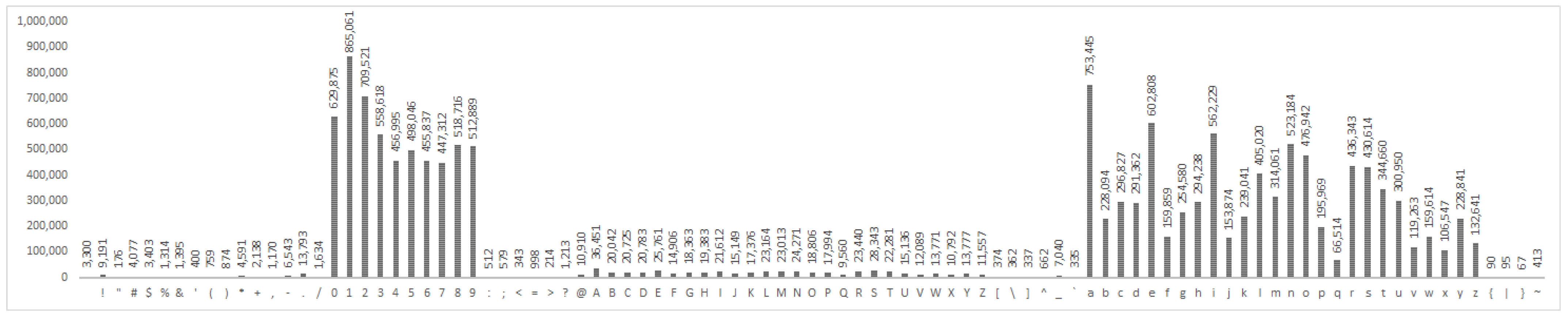 Applsci 11 09406 g0a6 550