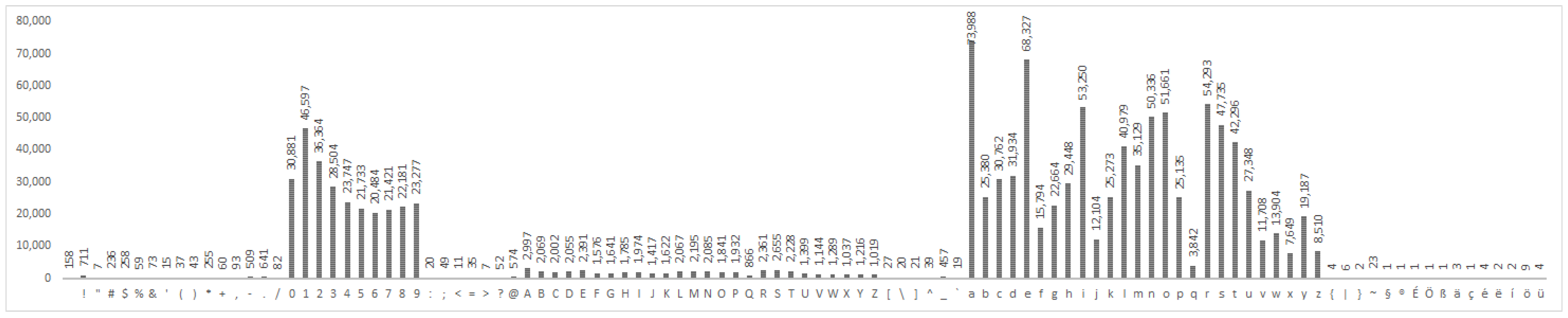 Applsci 11 09406 g0a7 550