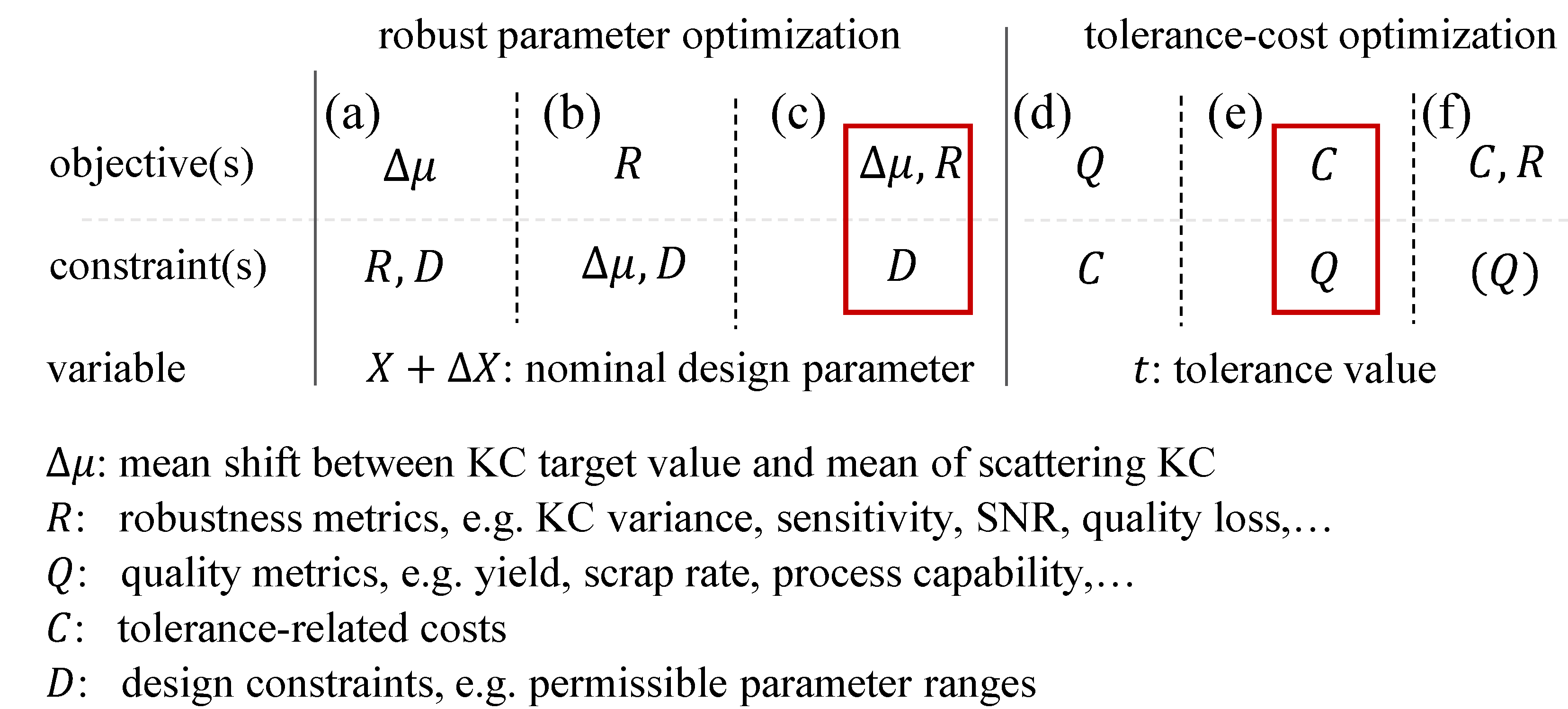 Applsci 11 09407 g001 Applsci 11 09407 g001