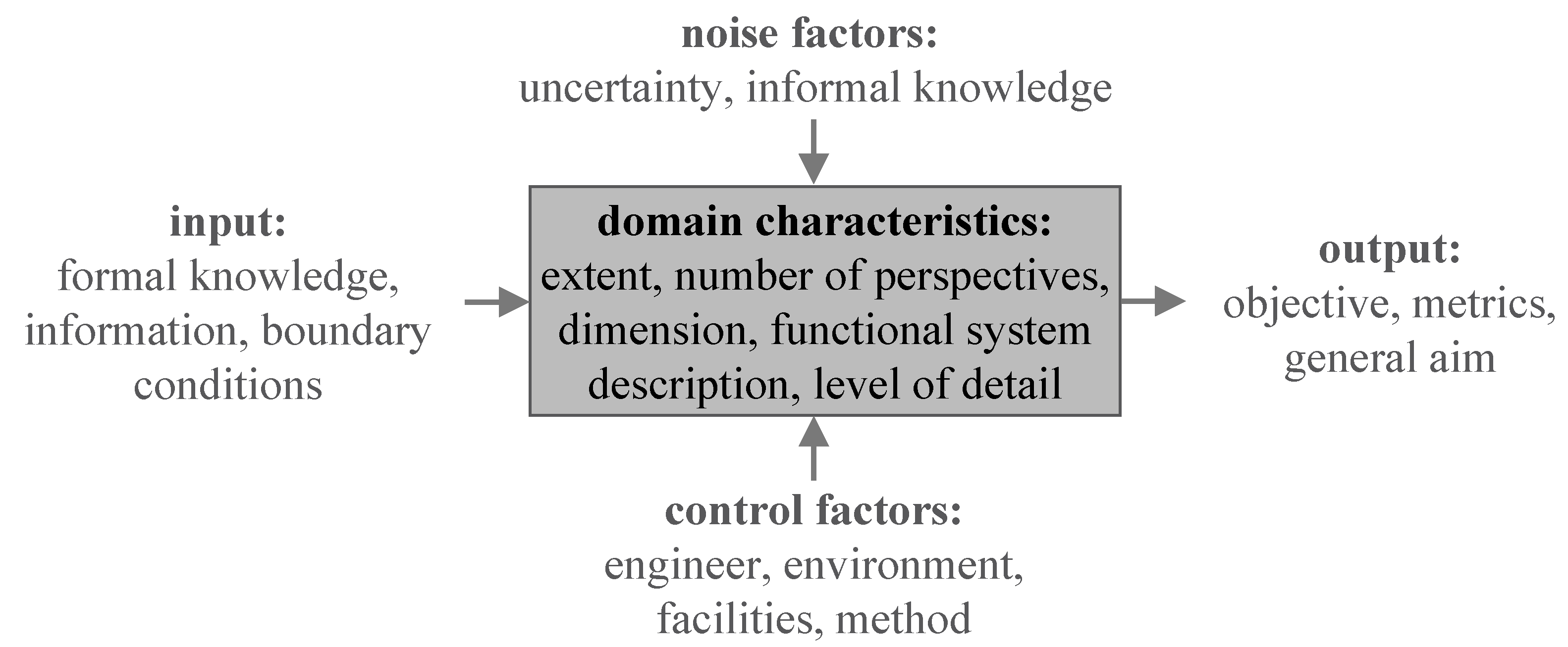 Applsci 11 09407 g002 Applsci 11 09407 g002