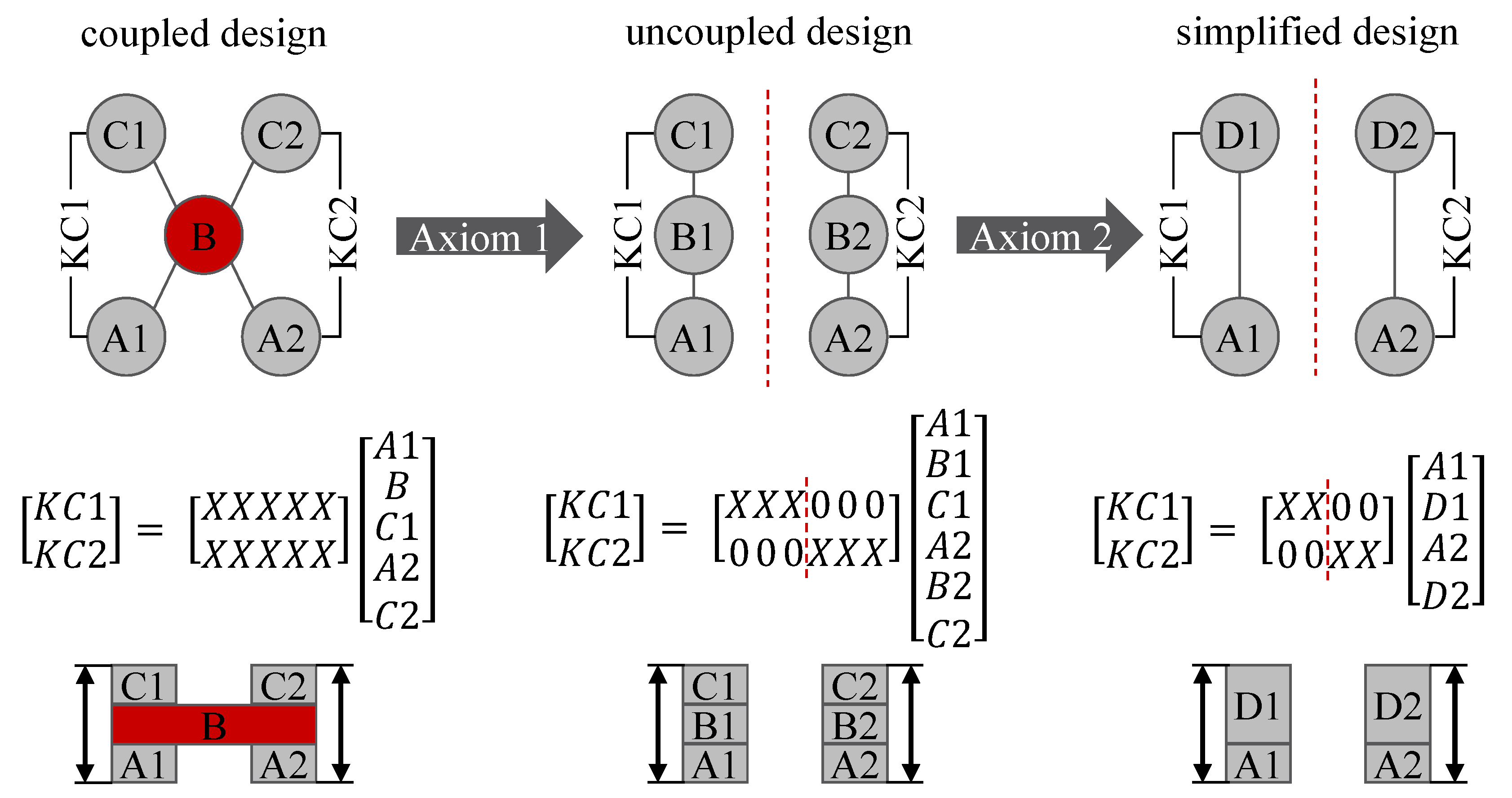 Applsci 11 09407 g003 Applsci 11 09407 g003