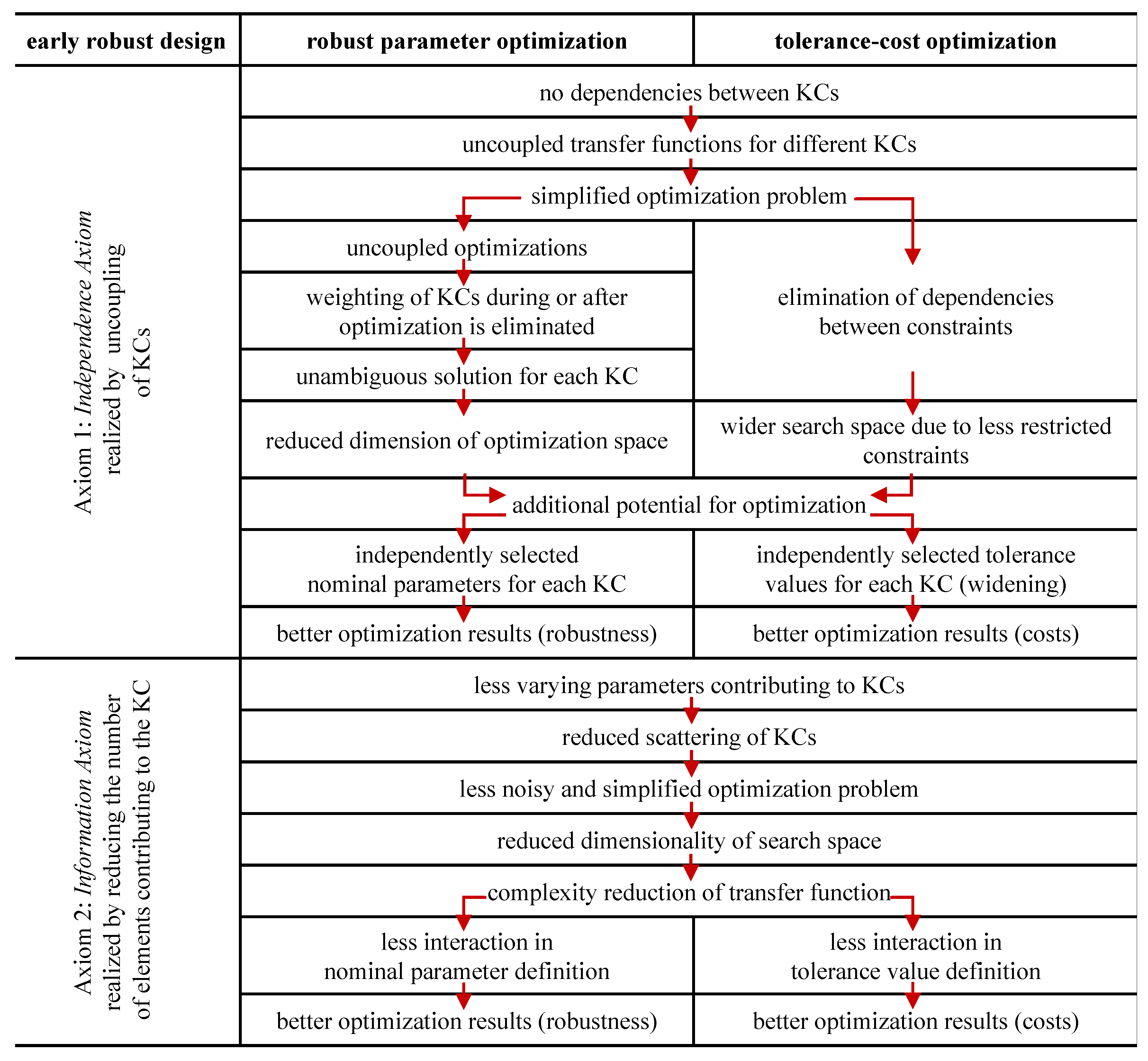 Applsci 11 09407 g004 Applsci 11 09407 g004