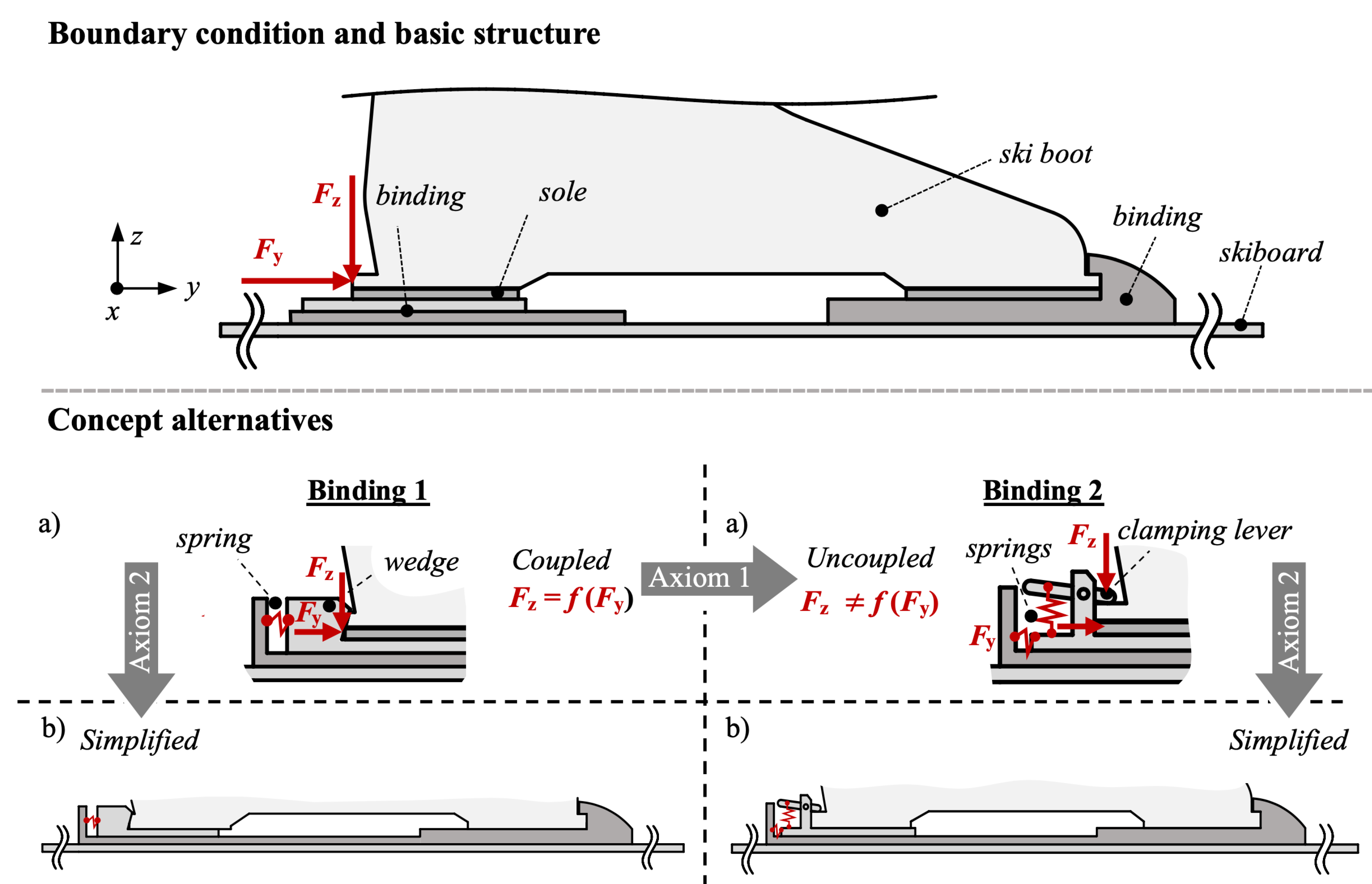 Applsci 11 09407 g005 Applsci 11 09407 g005