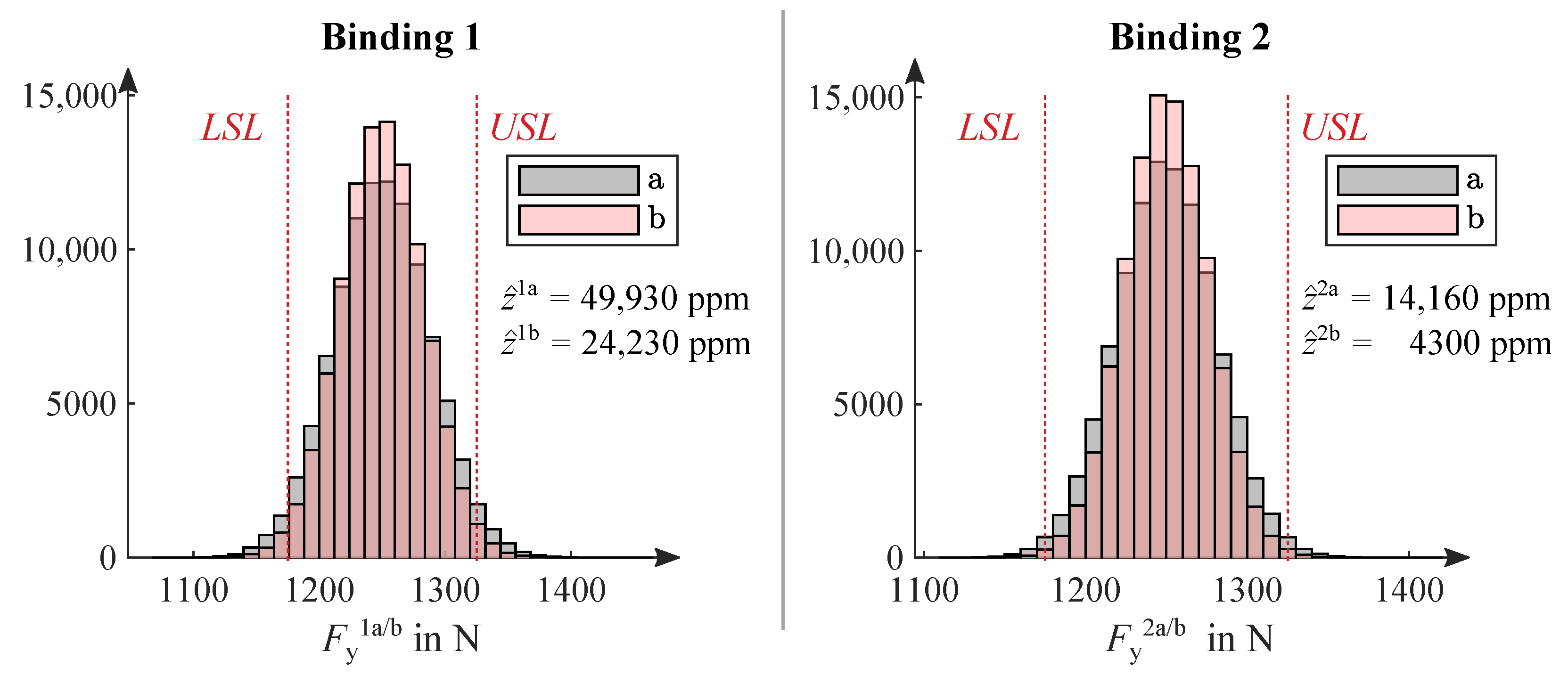 Applsci 11 09407 g007 Applsci 11 09407 g007