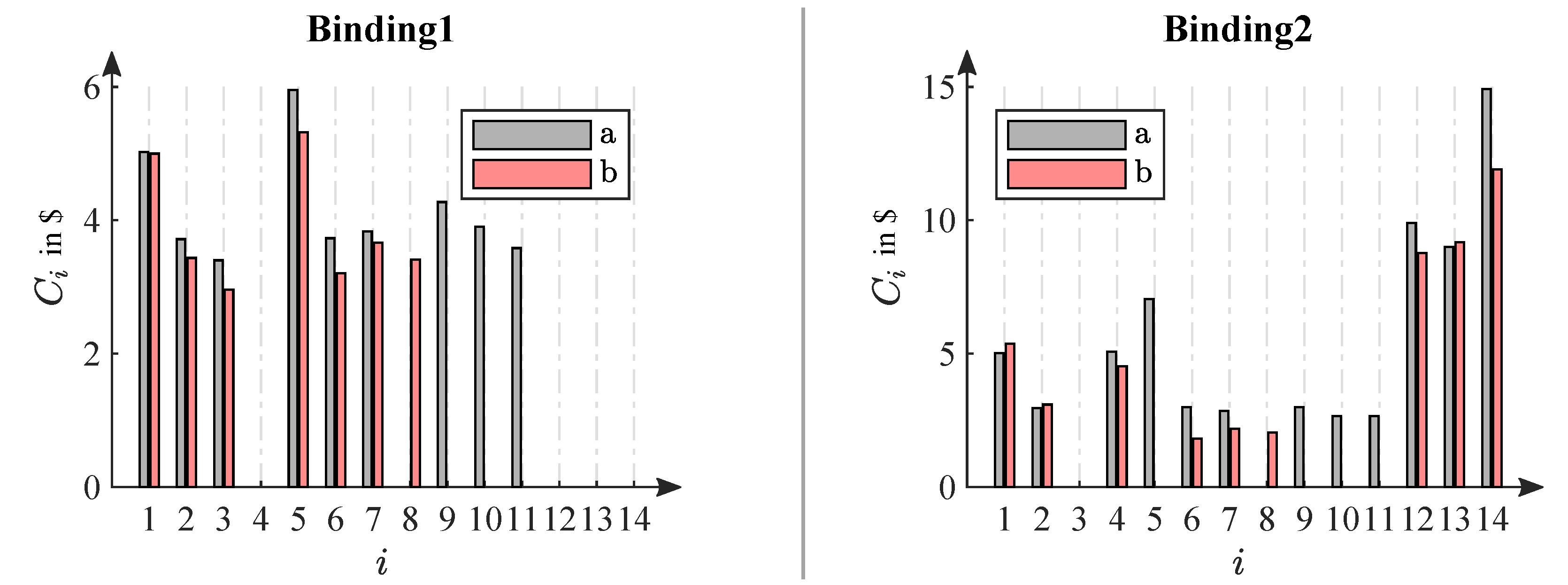 Applsci 11 09407 g008 Applsci 11 09407 g008