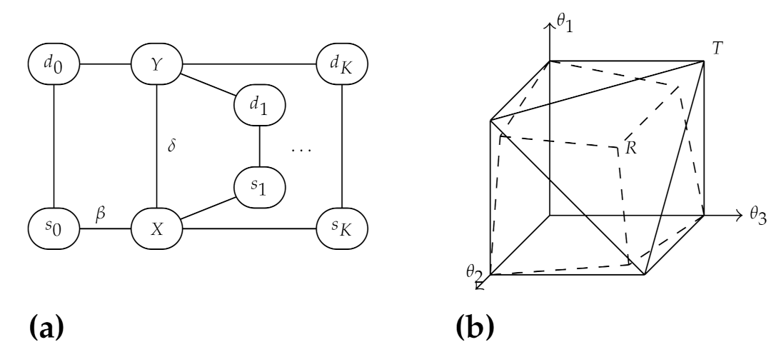 Applsci 11 09408 g002