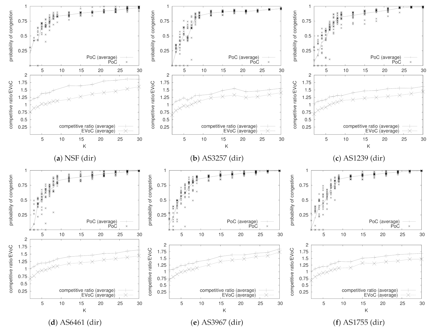 Applsci 11 09408 g003a