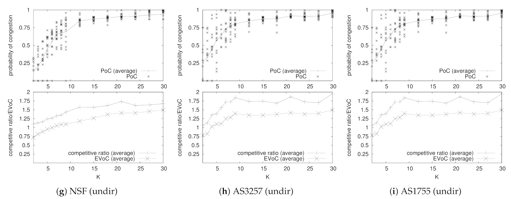 Applsci 11 09408 g003b