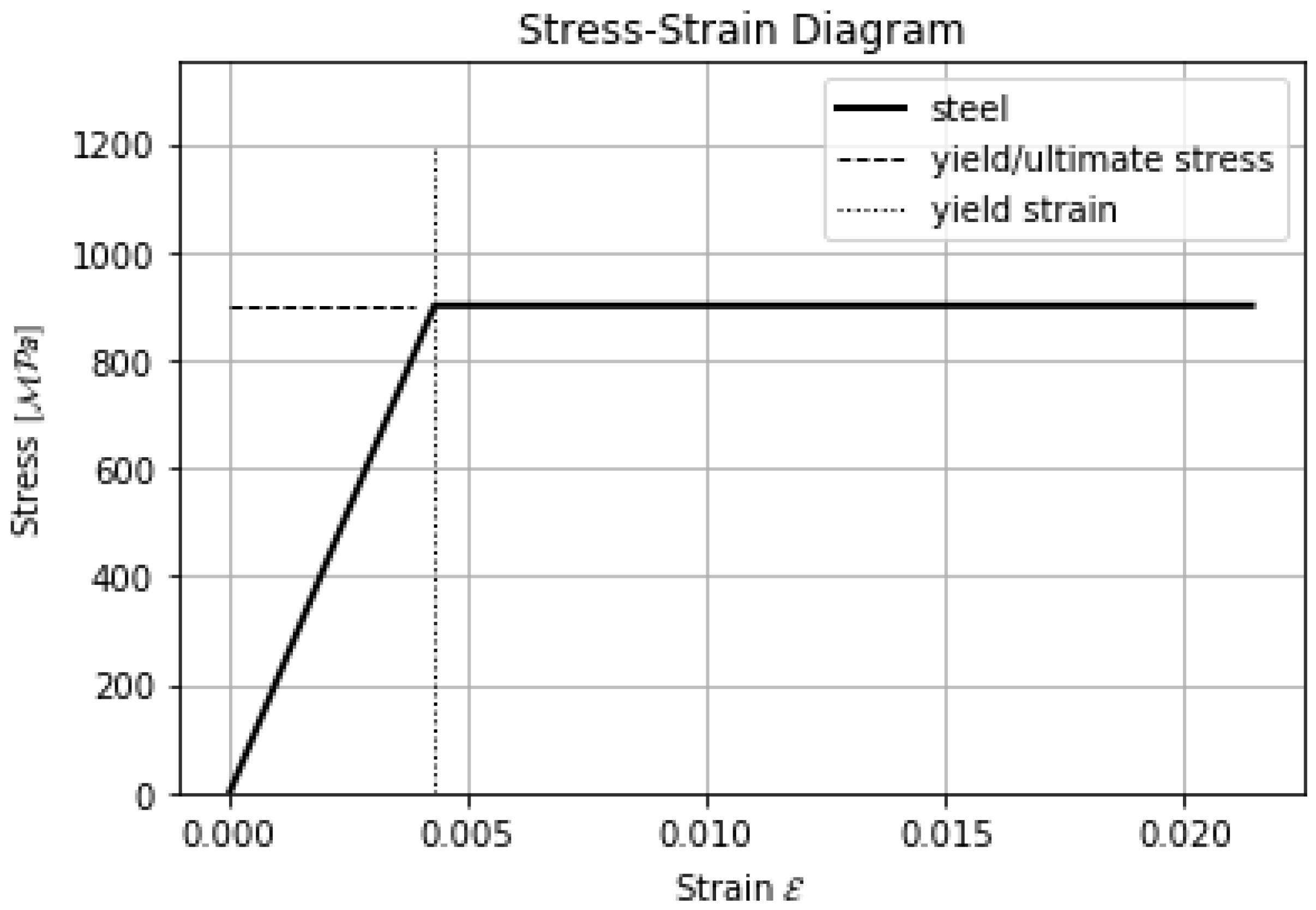 Applsci 11 09411 g003