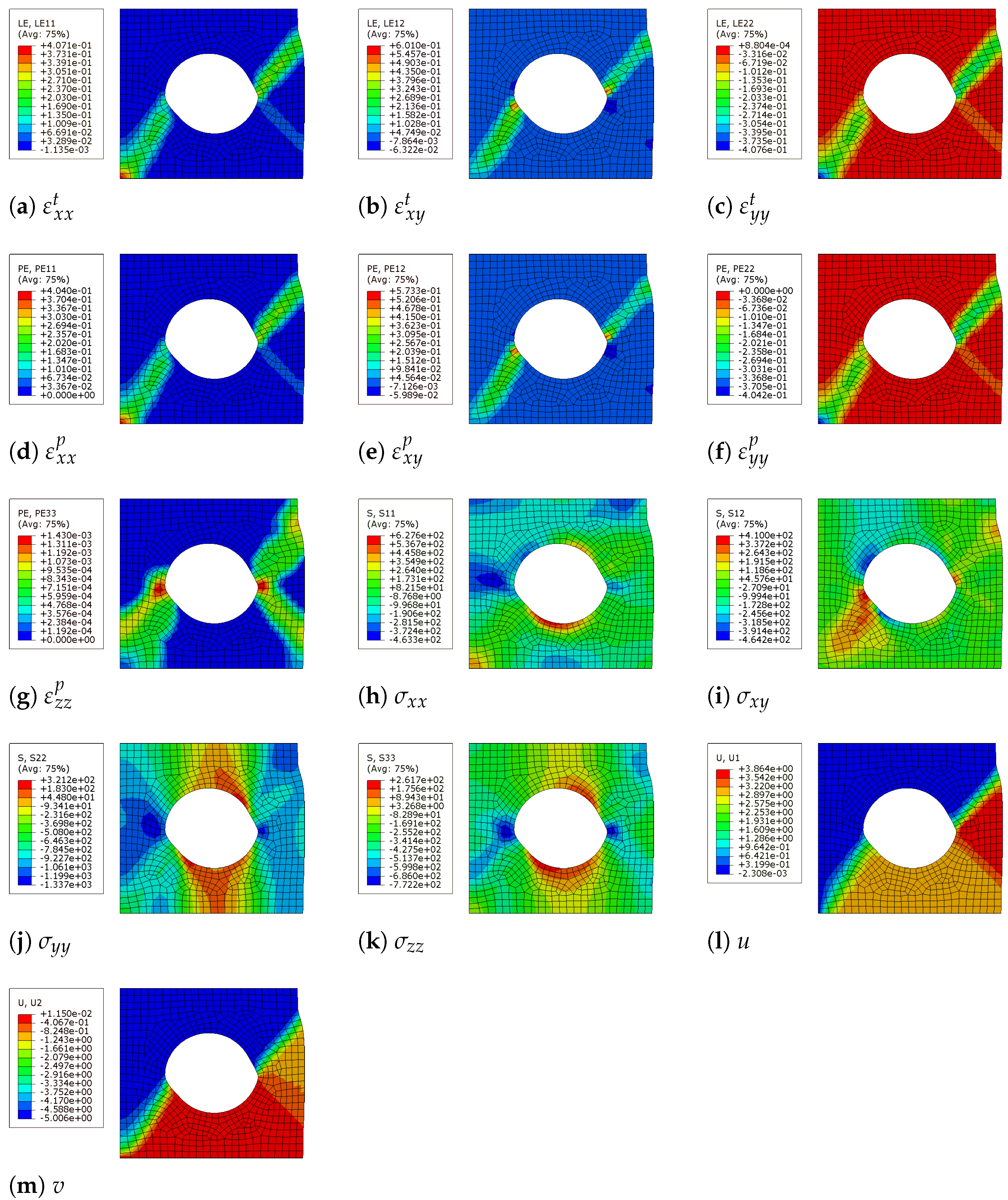 Applsci 11 09411 g004