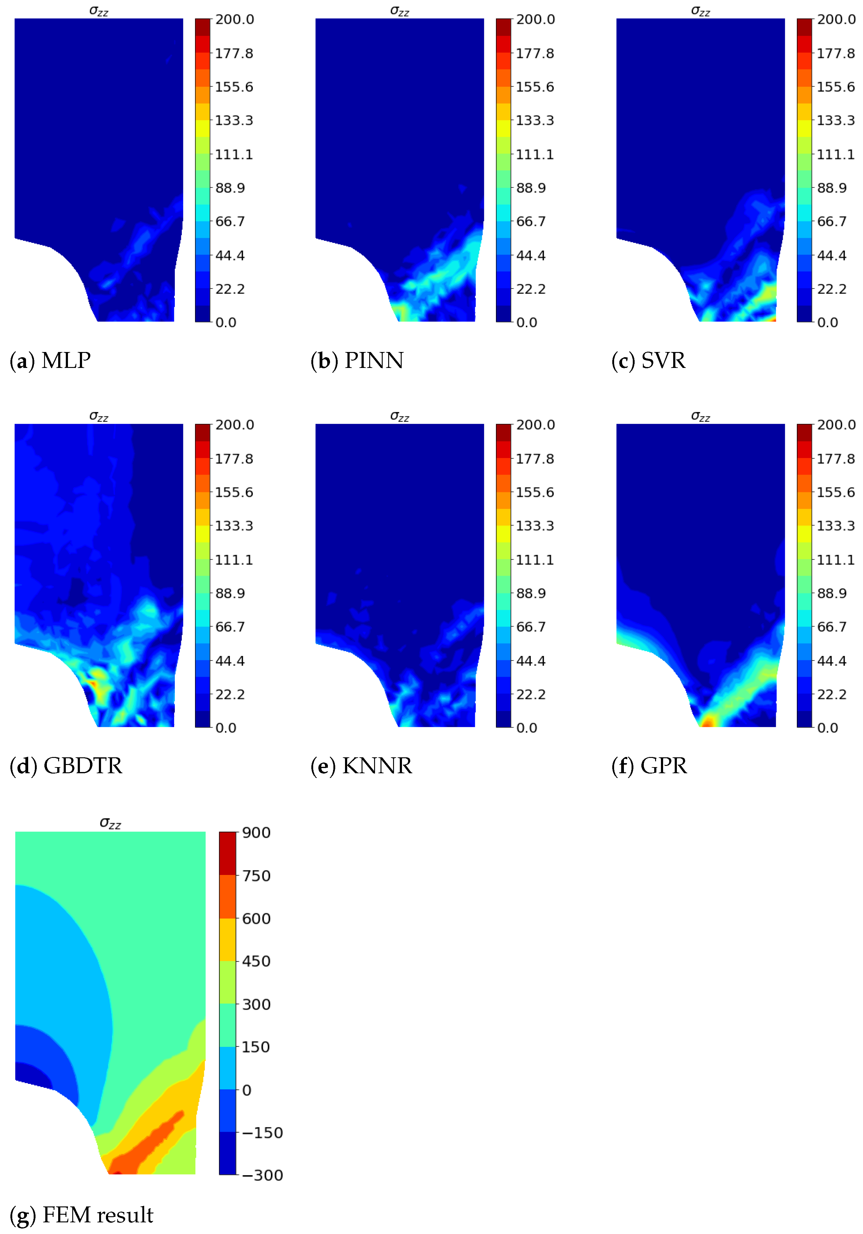 Applsci 11 09411 g006