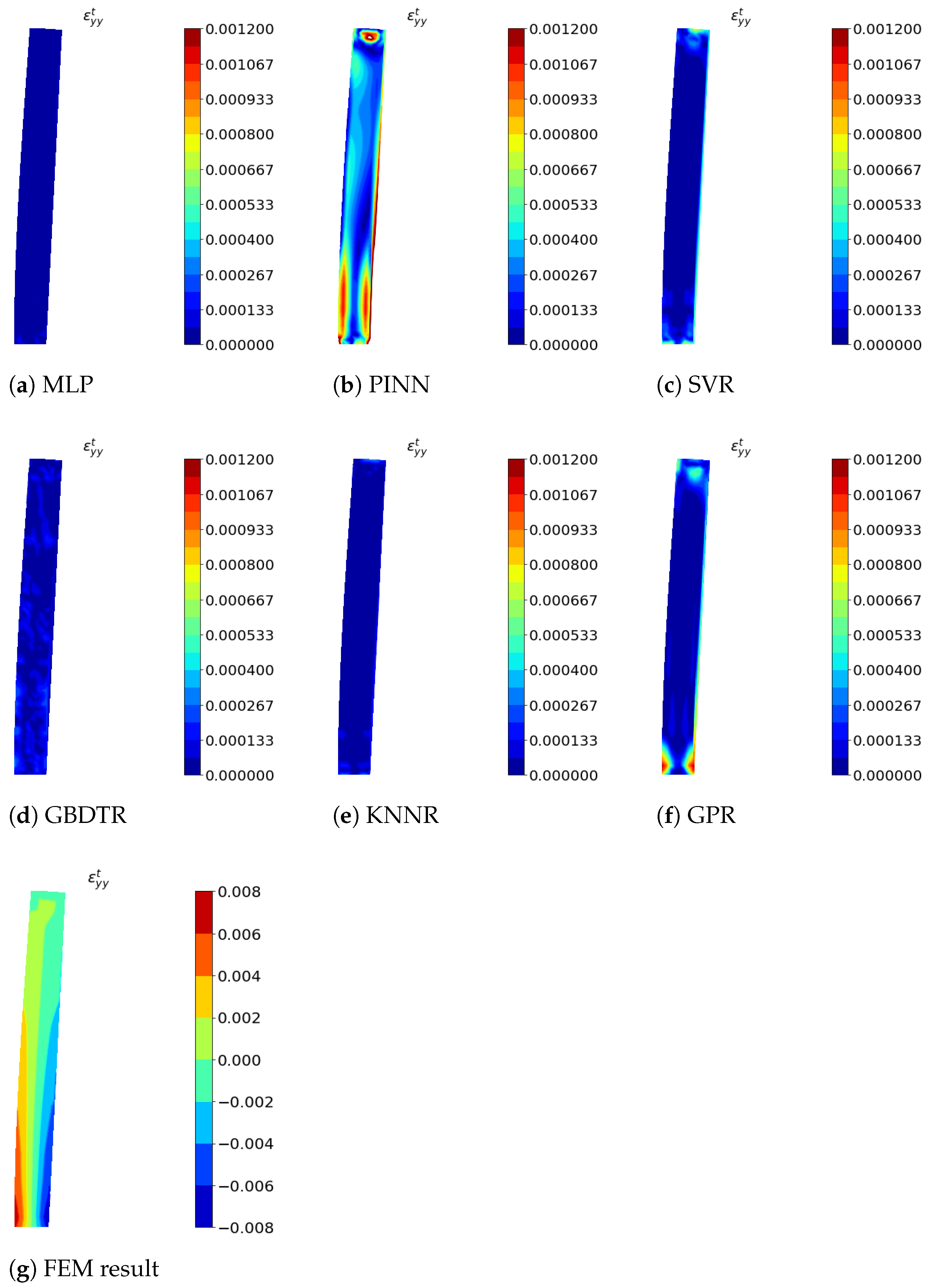 Applsci 11 09411 g007