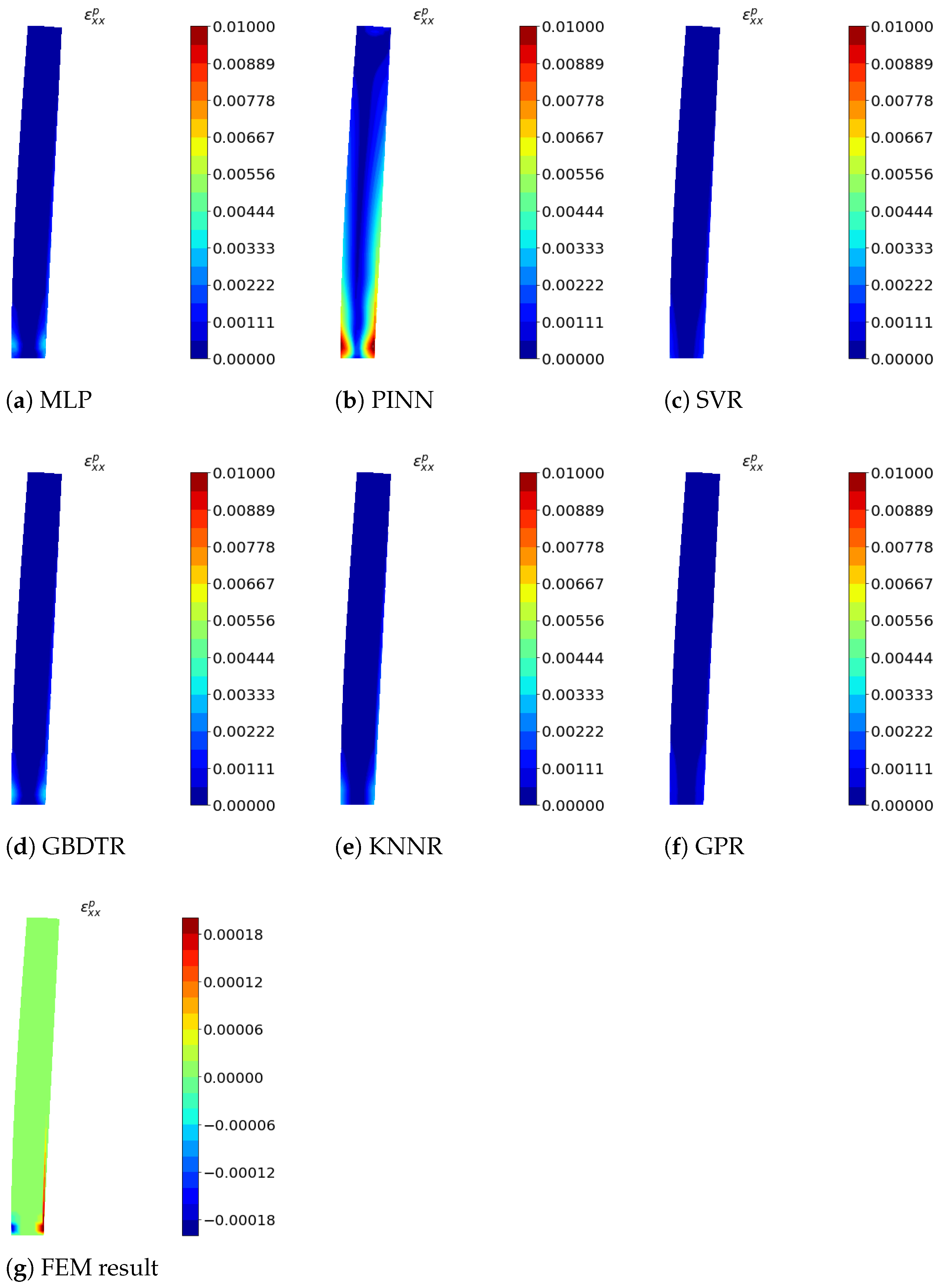 Applsci 11 09411 g008