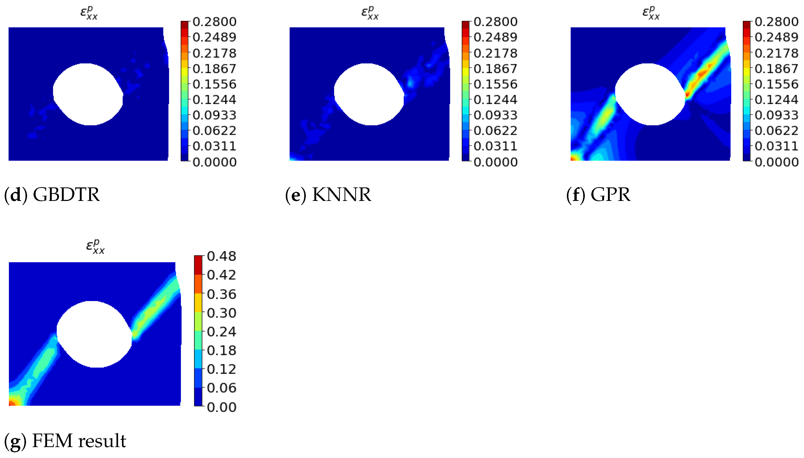 Applsci 11 09411 g009b