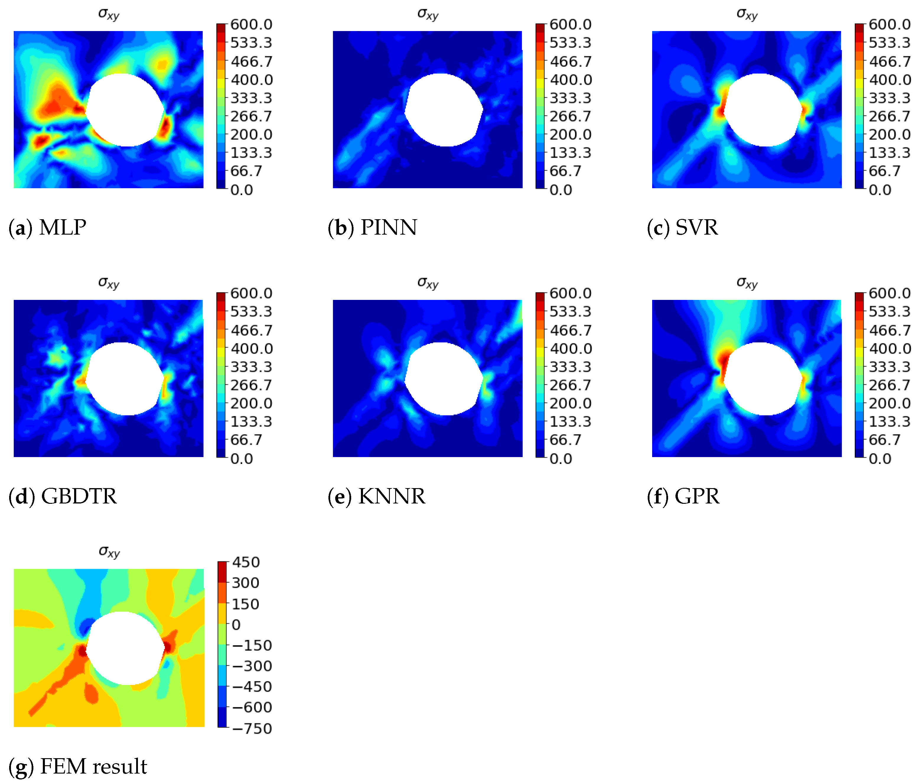 Applsci 11 09411 g010