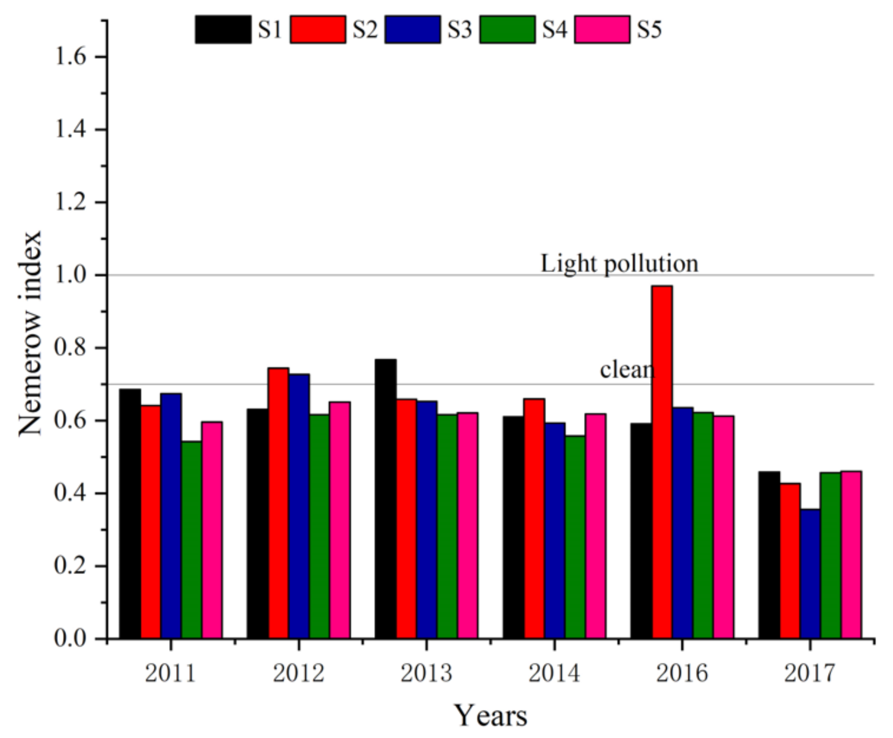 Applsci 11 09412 g004