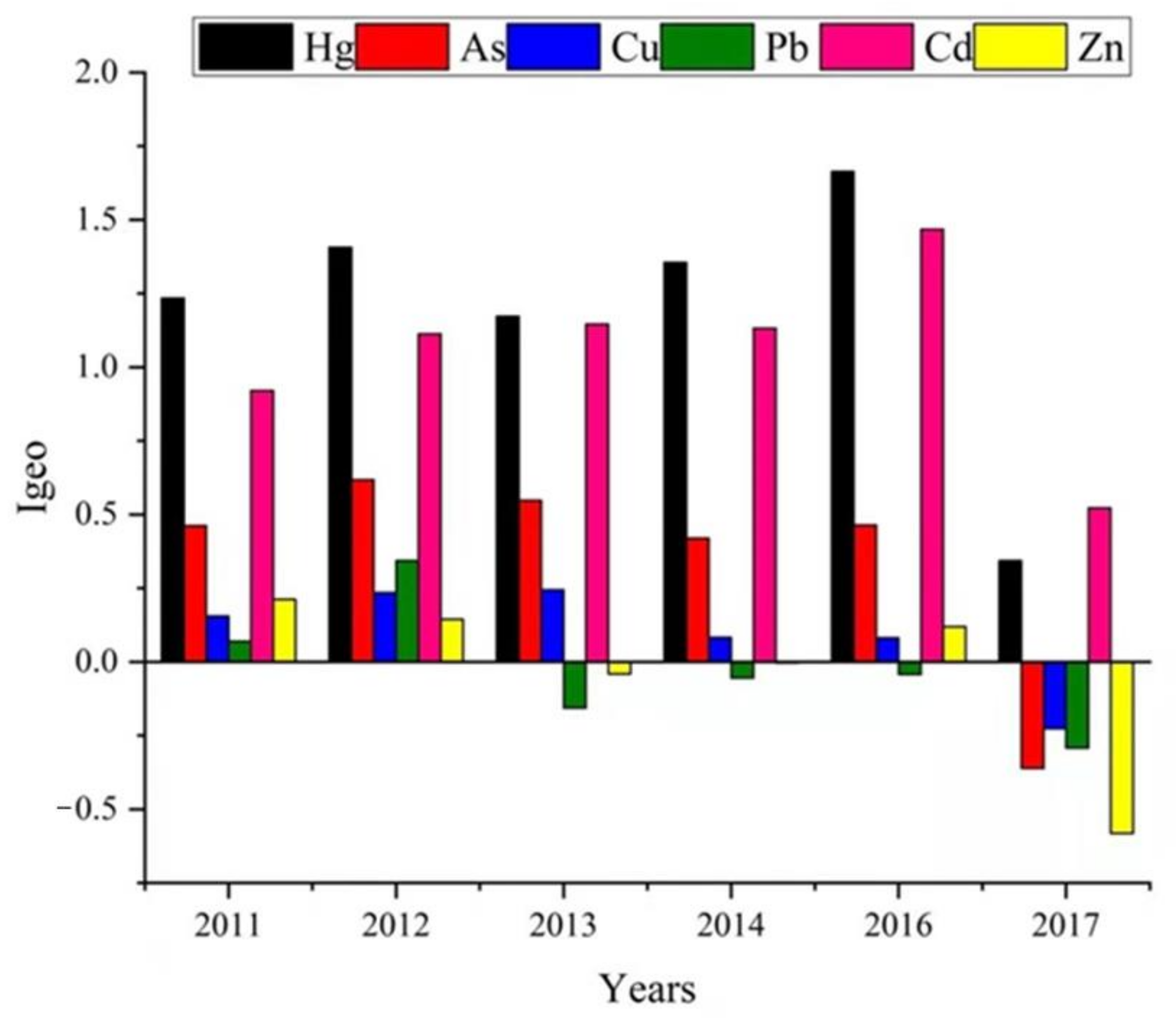 Applsci 11 09412 g005