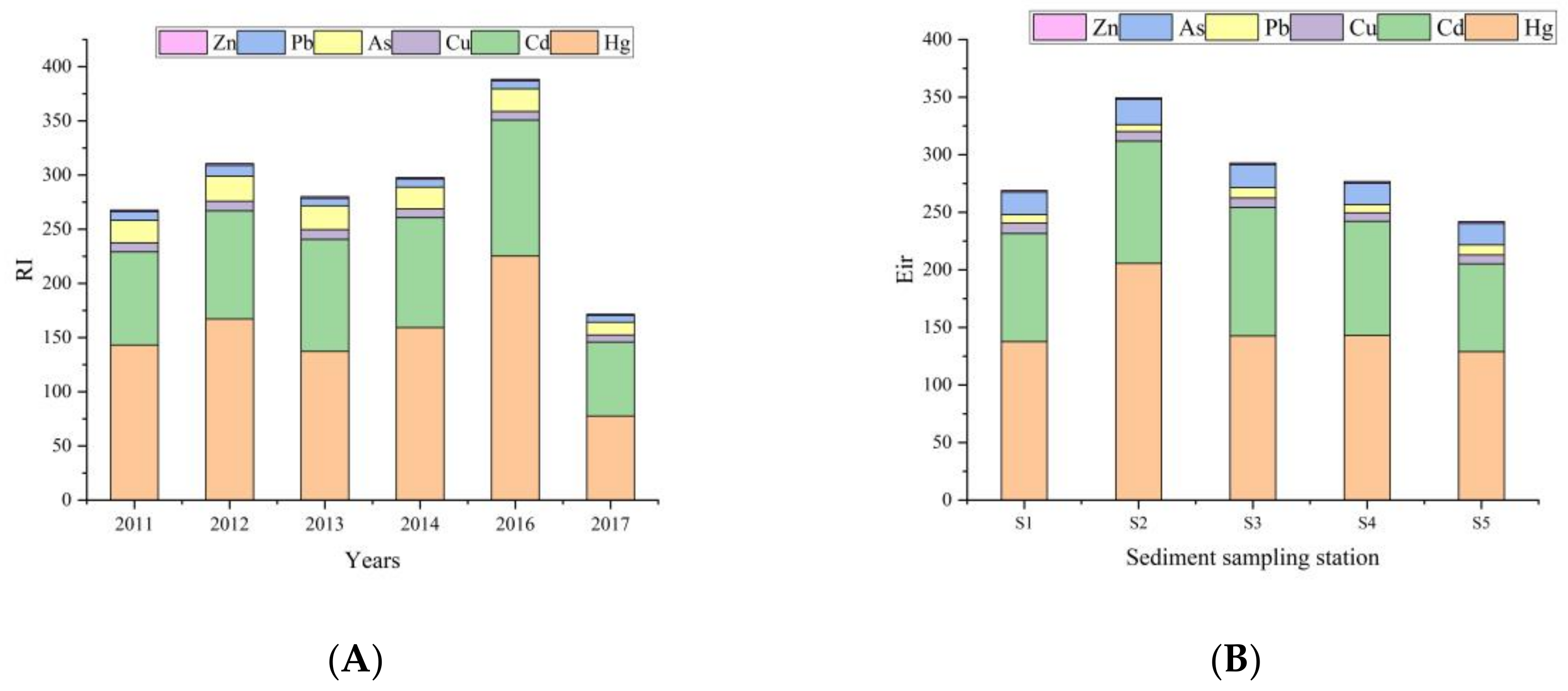 Applsci 11 09412 g006