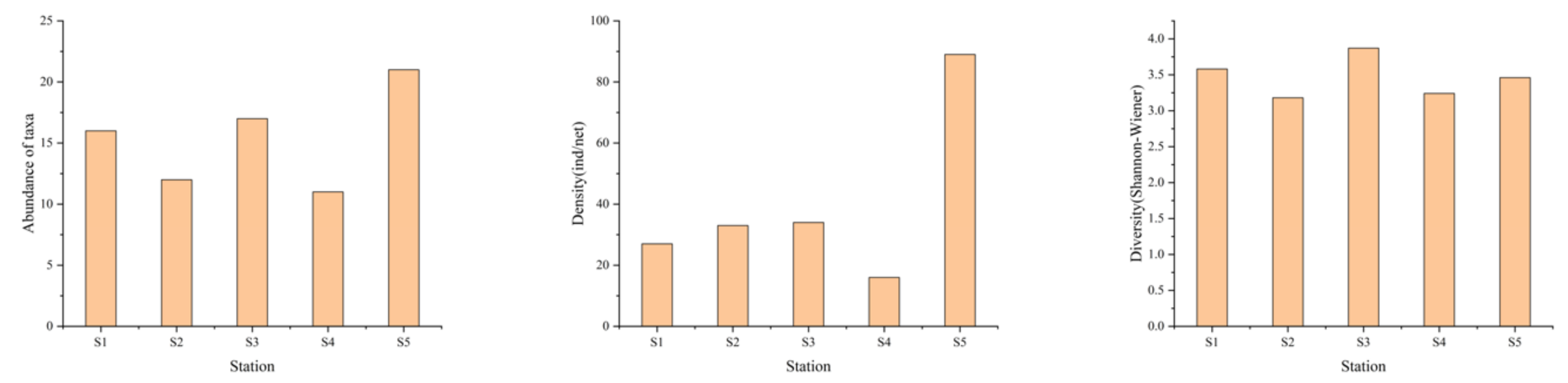 Applsci 11 09412 g007