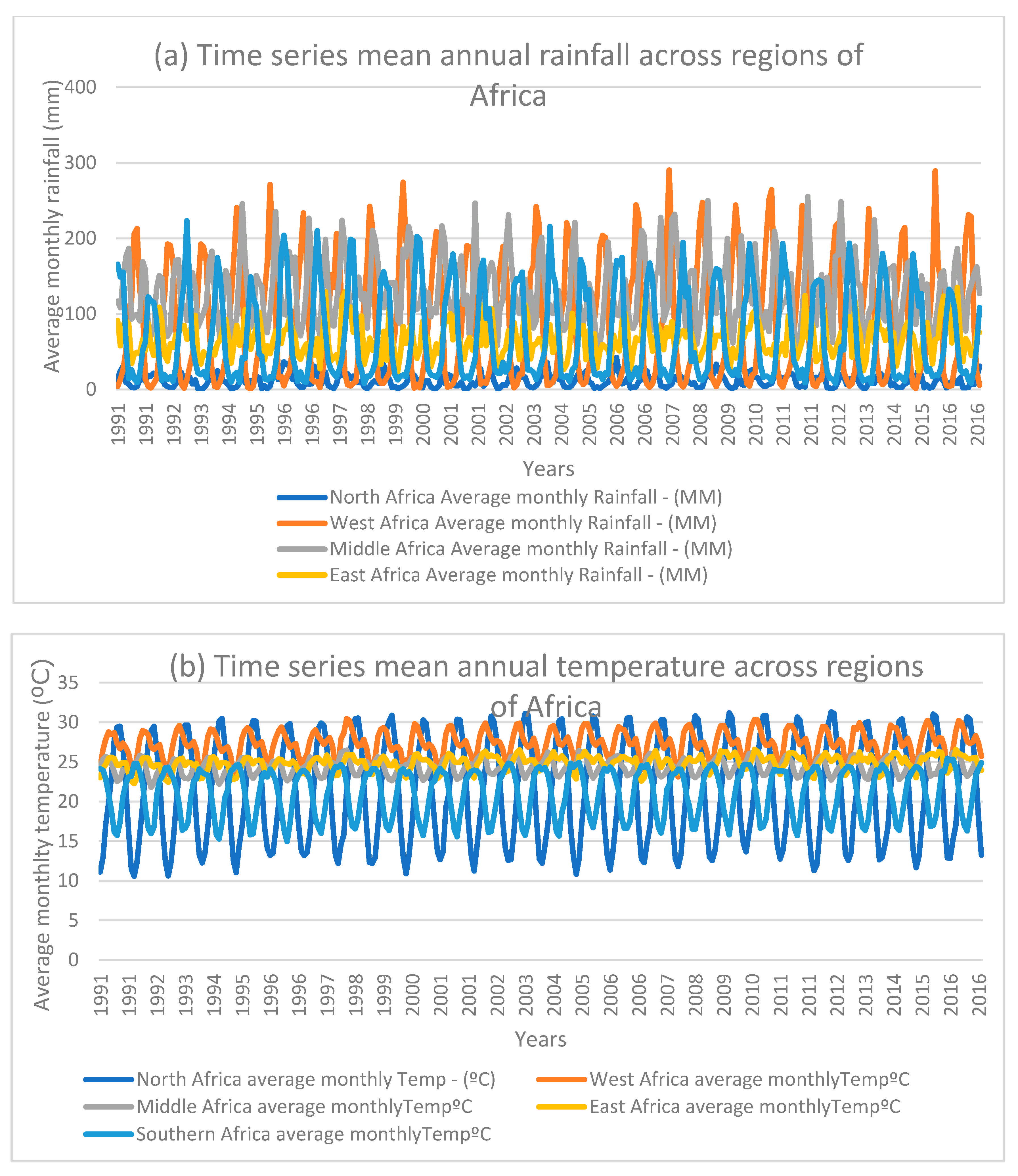Applsci 11 09413 g002