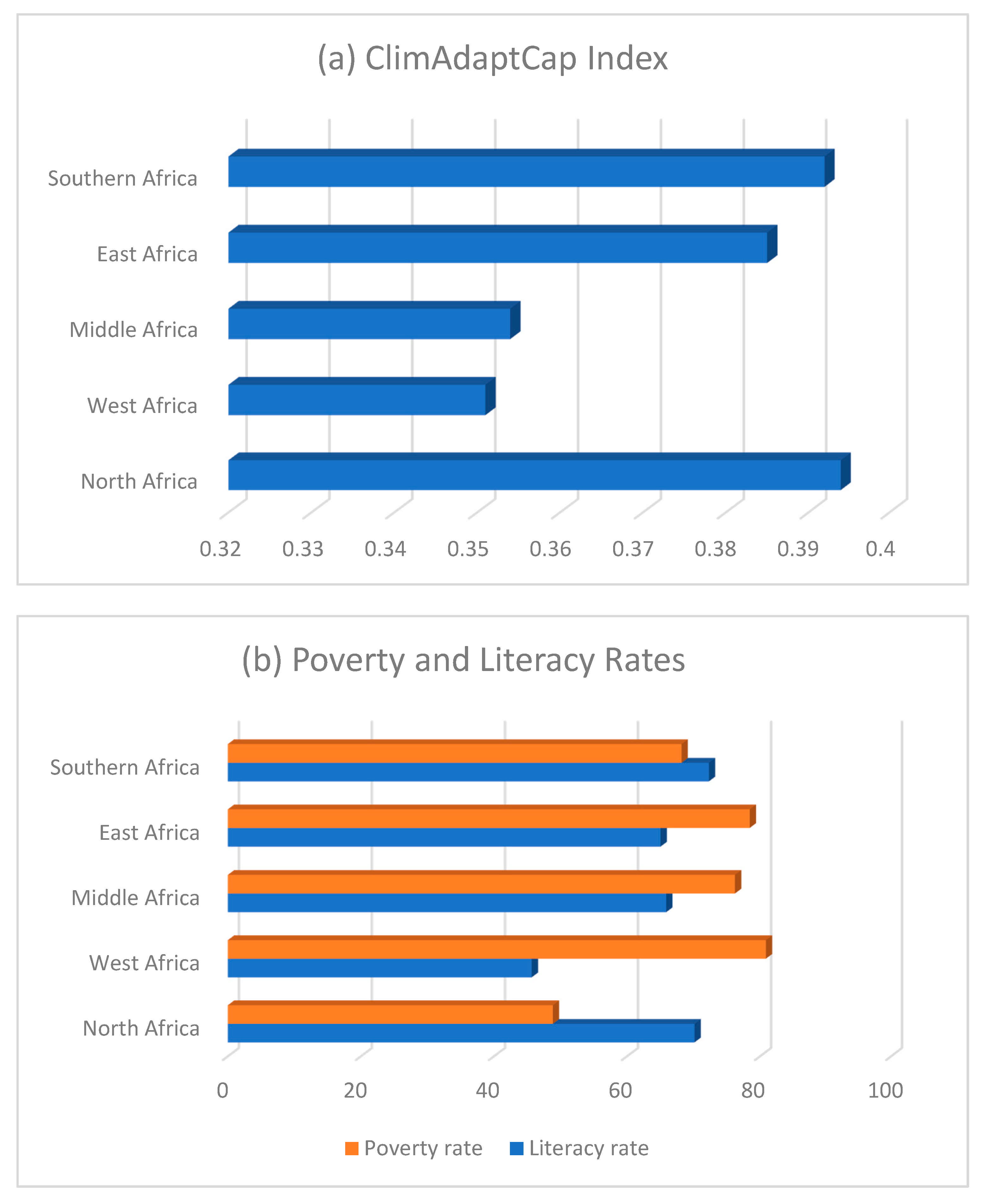 Applsci 11 09413 g005