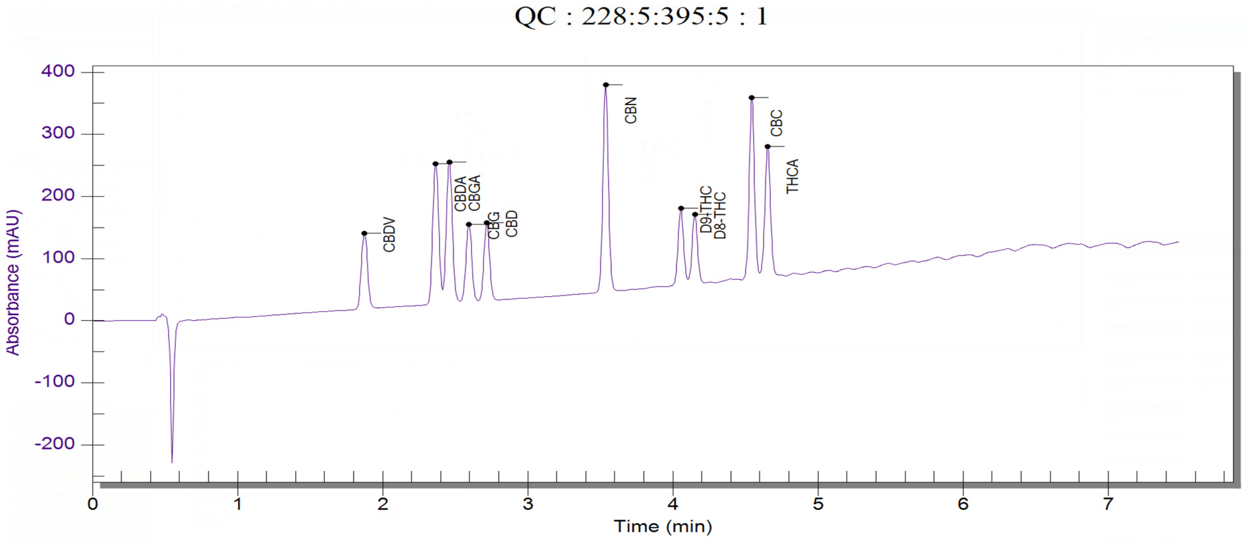 Applsci 11 09414 g001