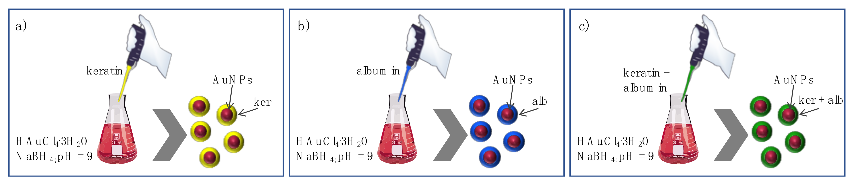 Applsci 11 09417 g003