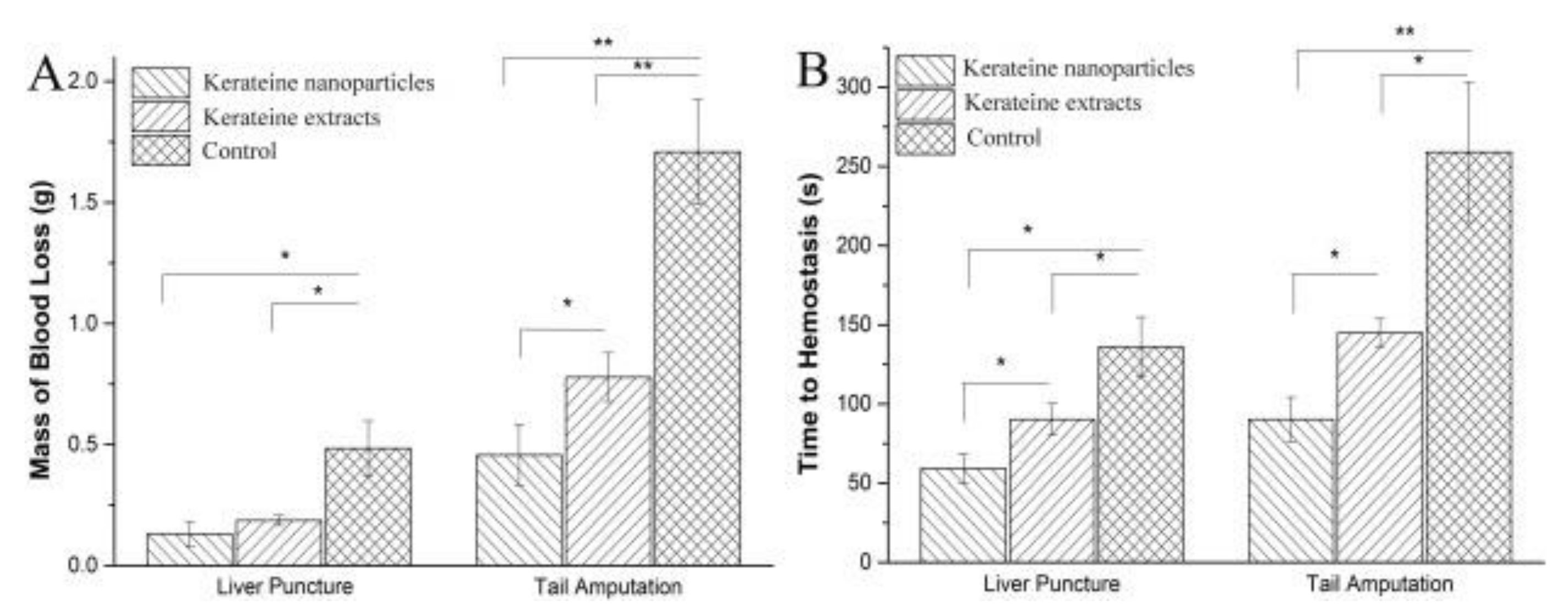 Applsci 11 09417 g006