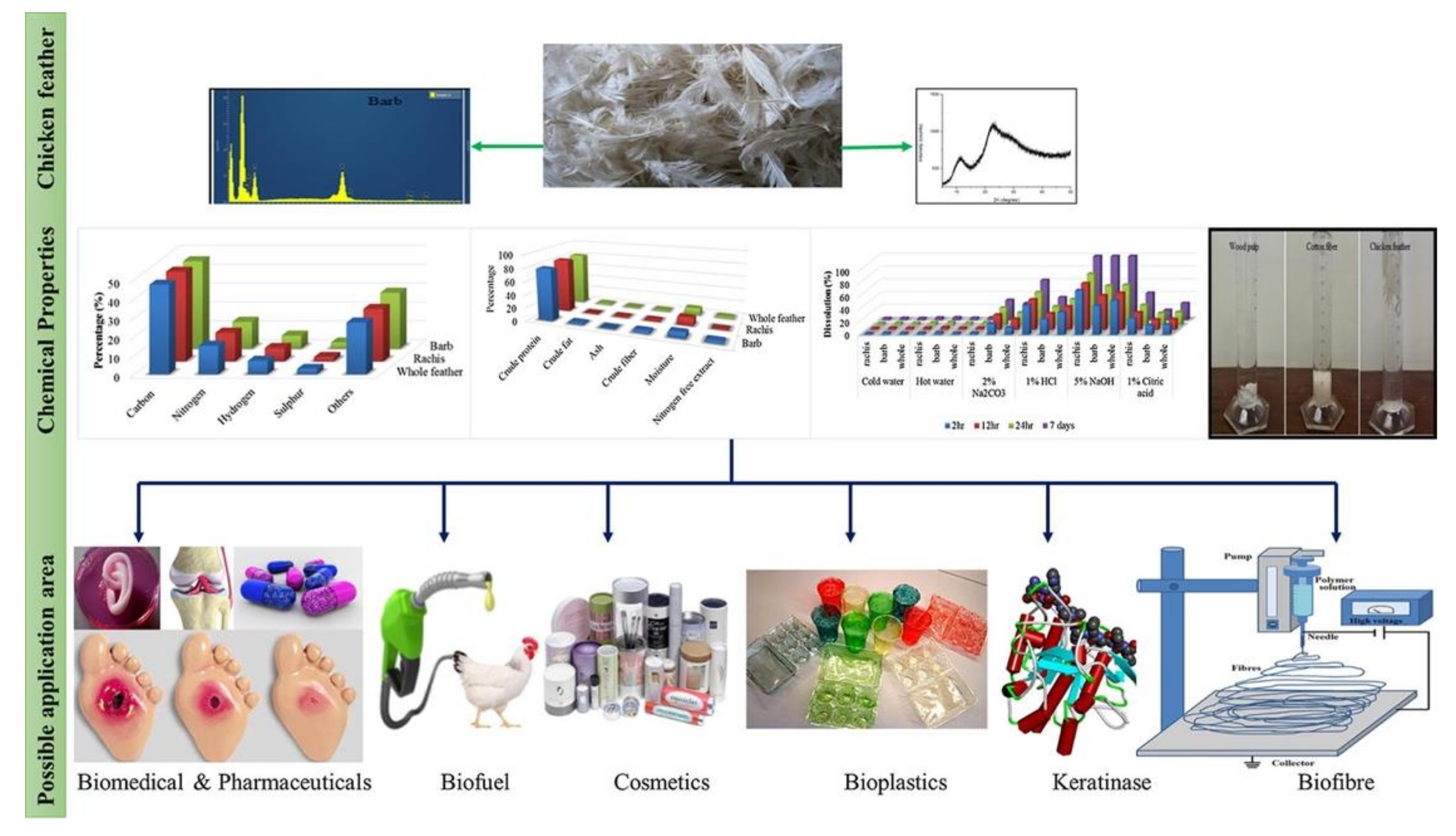 Applsci 11 09417 g011