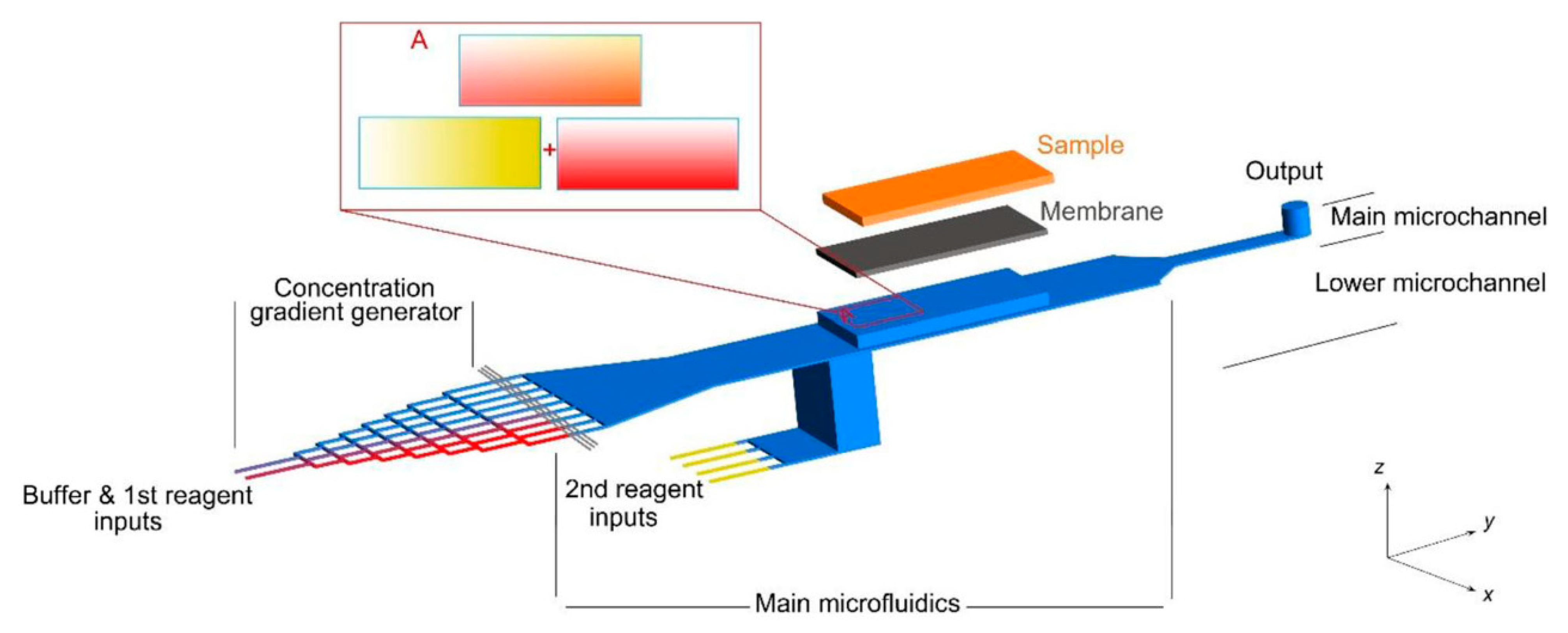 Applsci 11 09418 g004