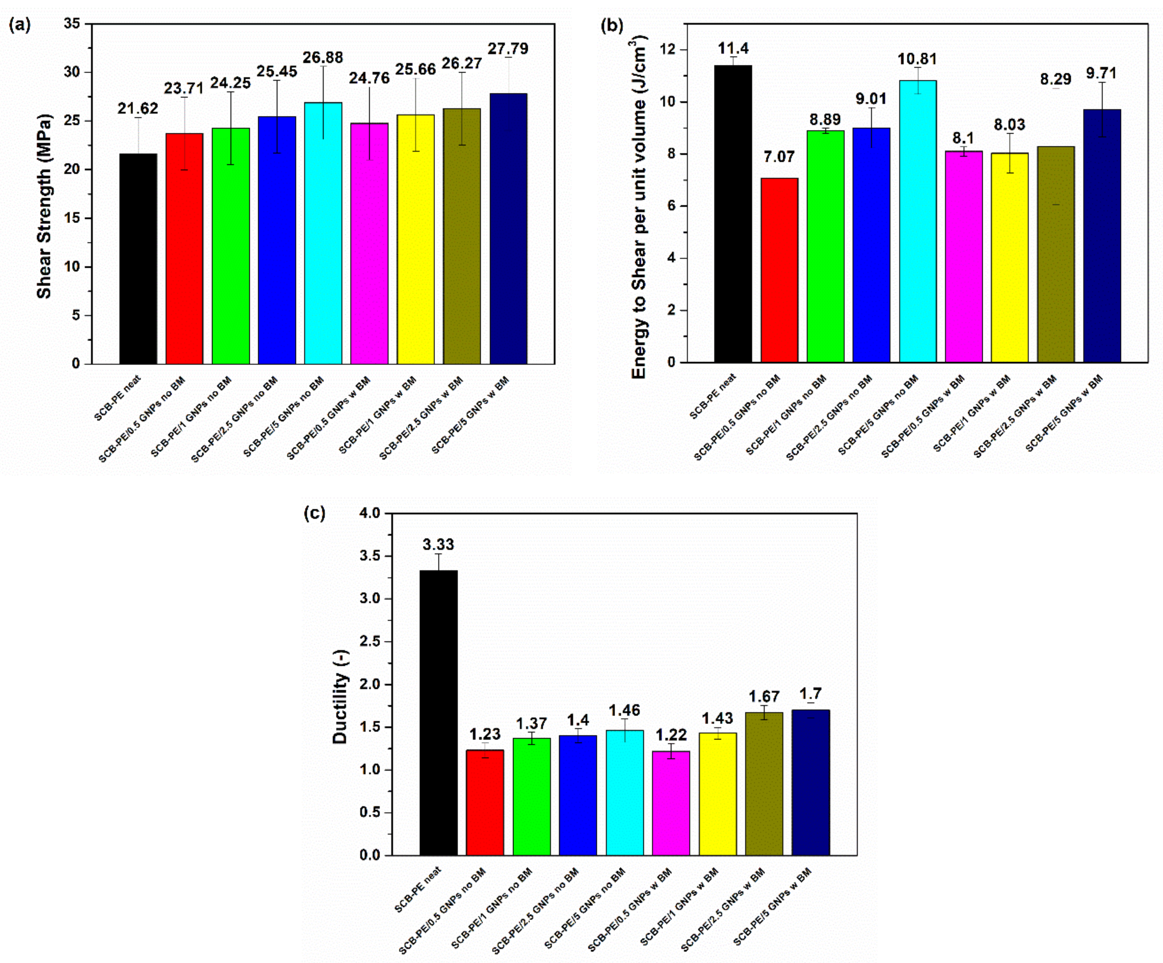 Applsci 11 09420 g006