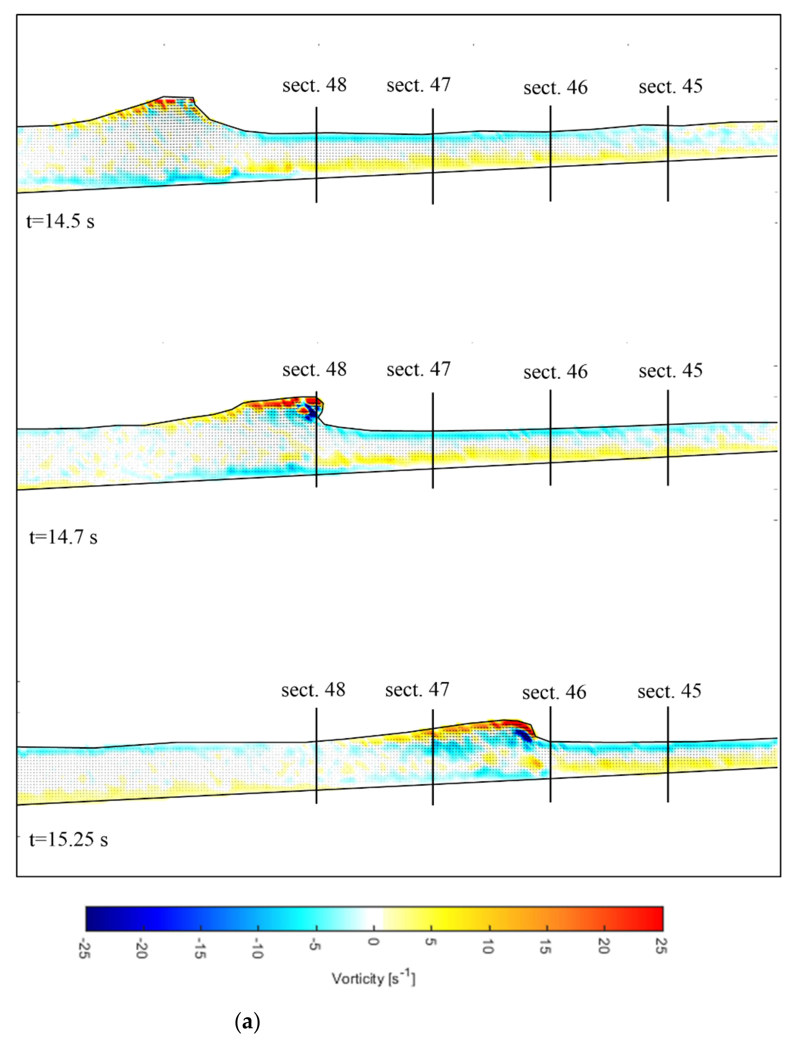 Applsci 11 09421 g004a