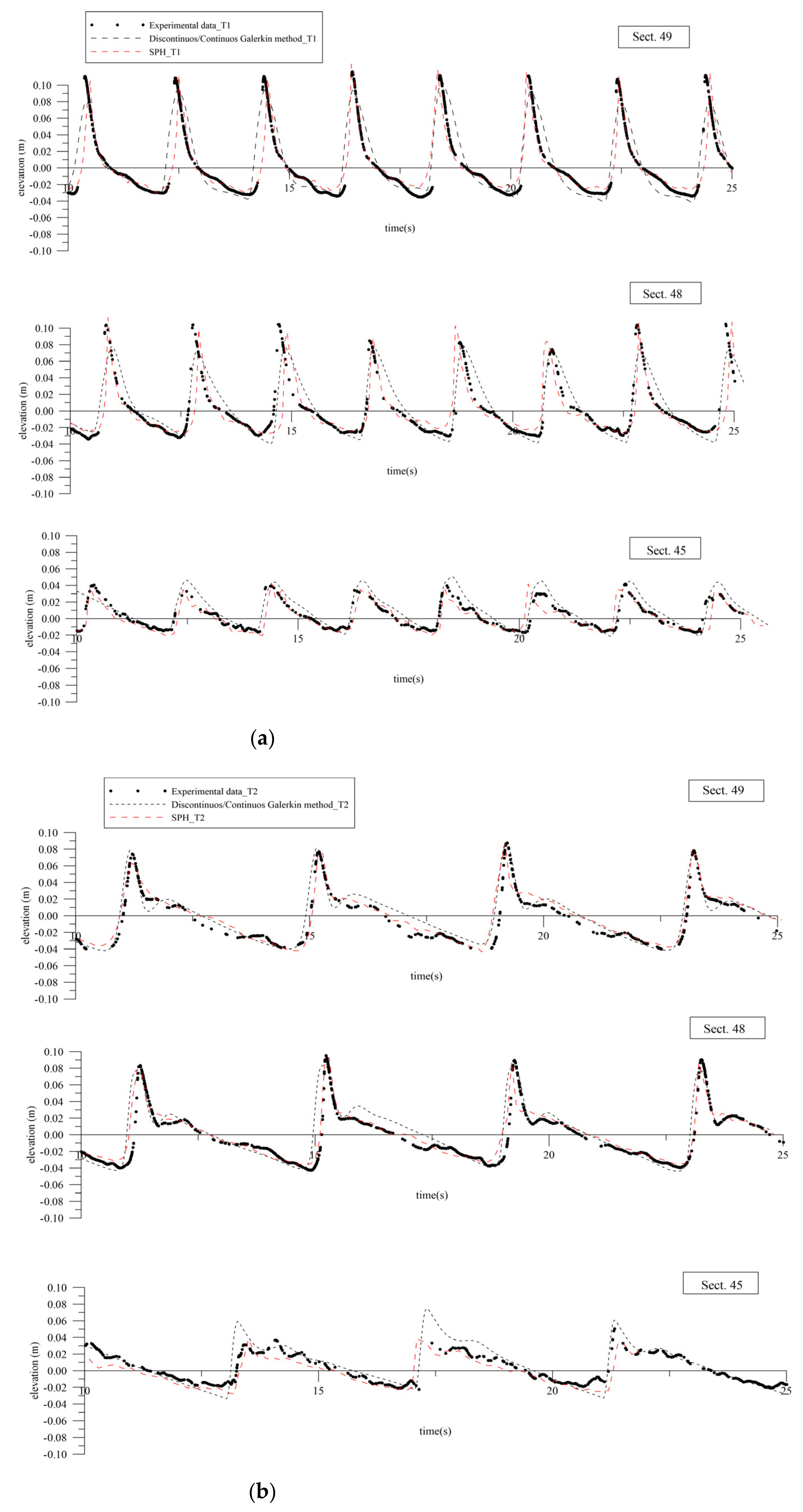 Applsci 11 09421 g005